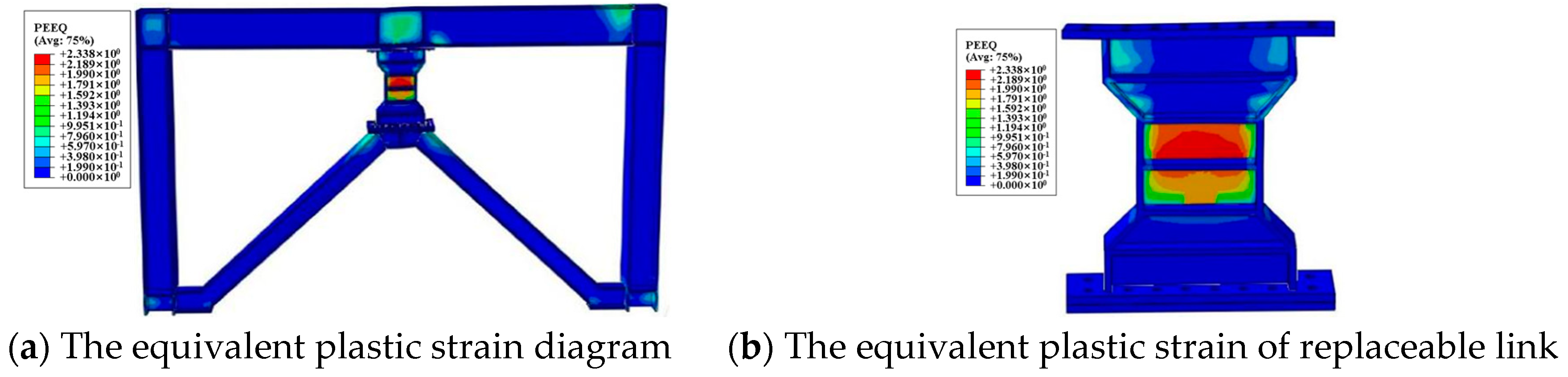 Buildings 14 02149 g023