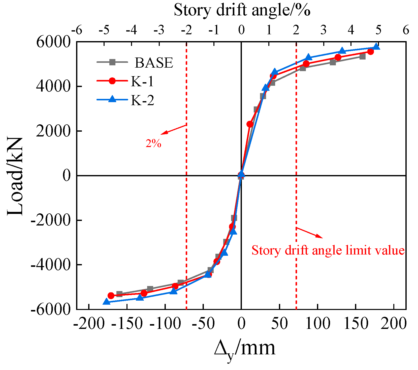 Buildings 14 02149 g025