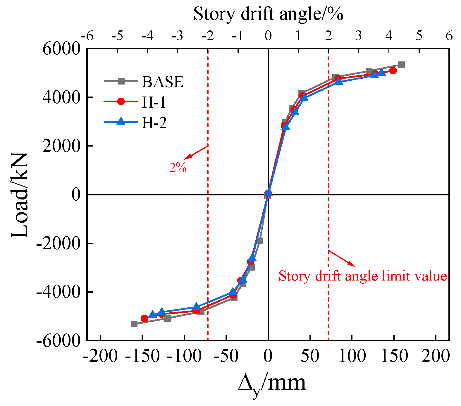 Buildings 14 02149 g030