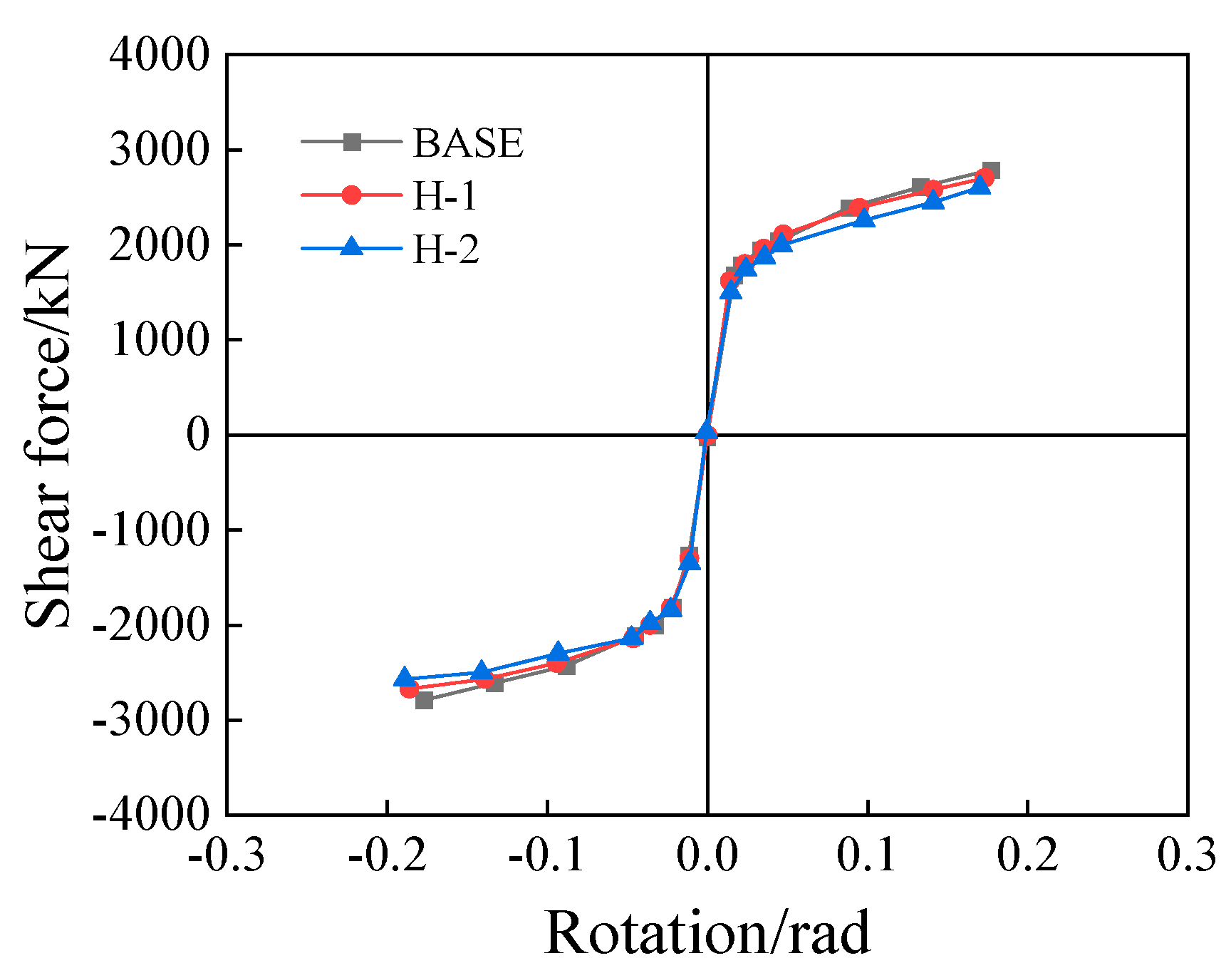 Buildings 14 02149 g031