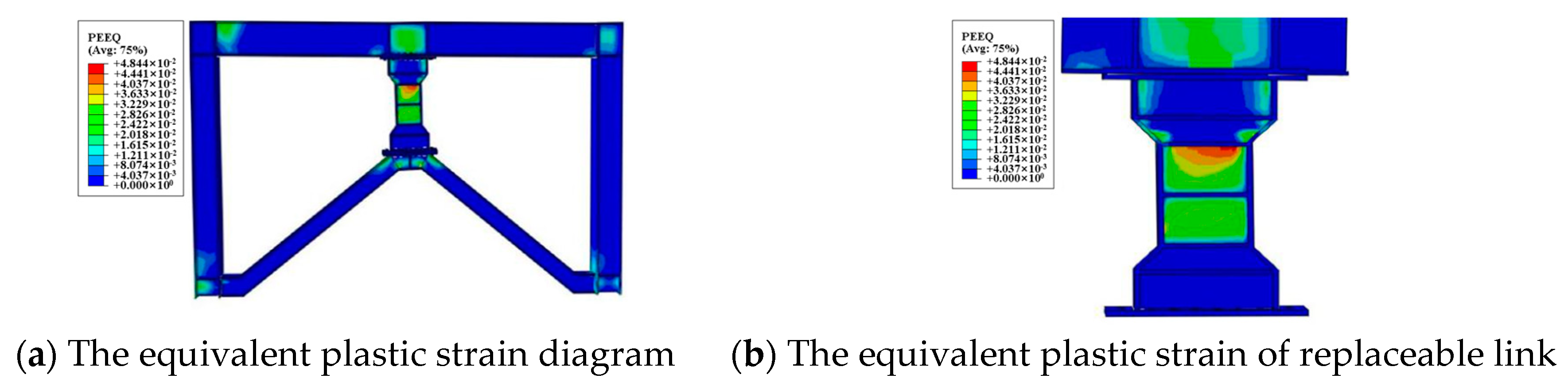 Buildings 14 02149 g033