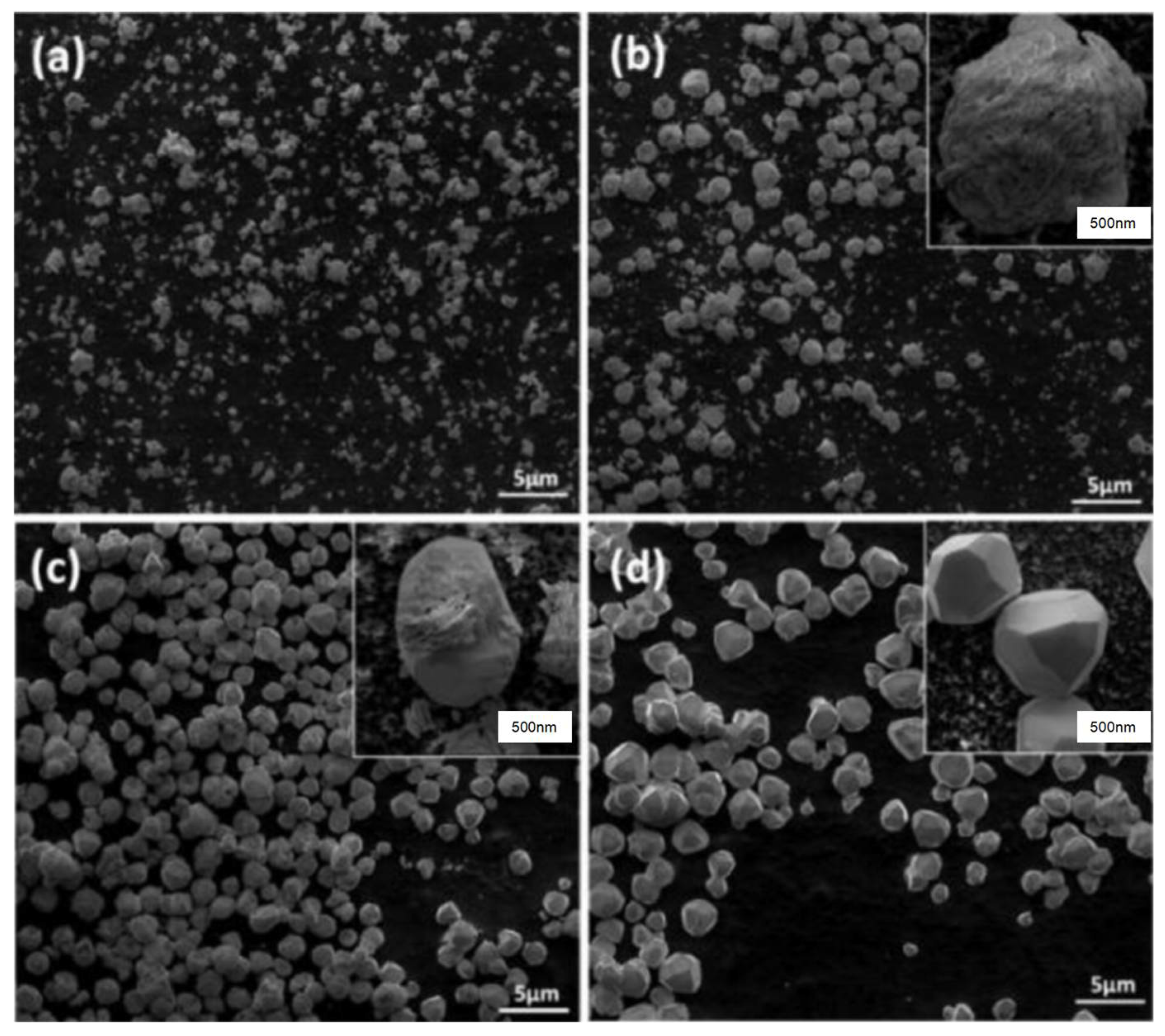 Buildings 14 02152 g014