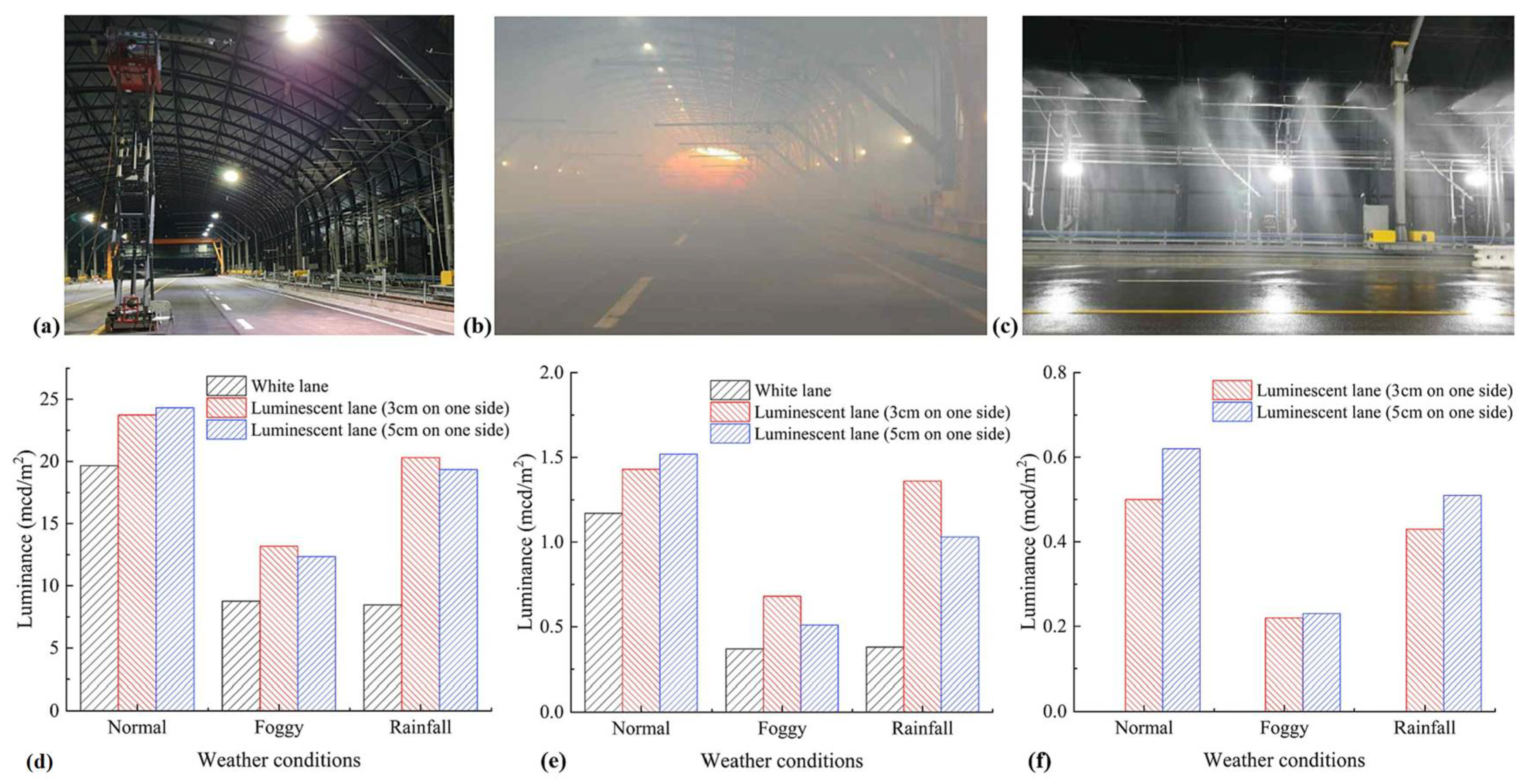 Buildings 14 02152 g025