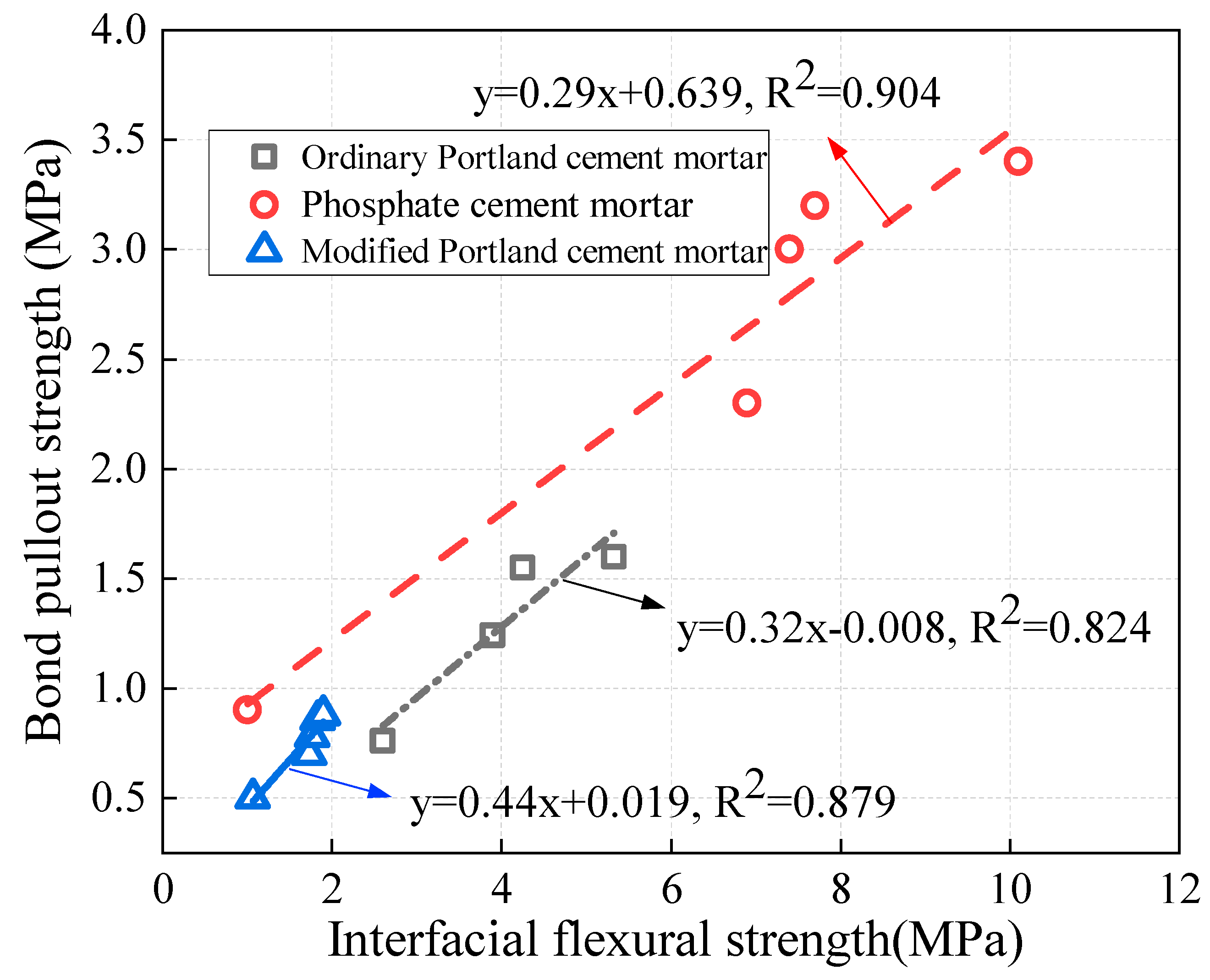 Buildings 14 02156 g010