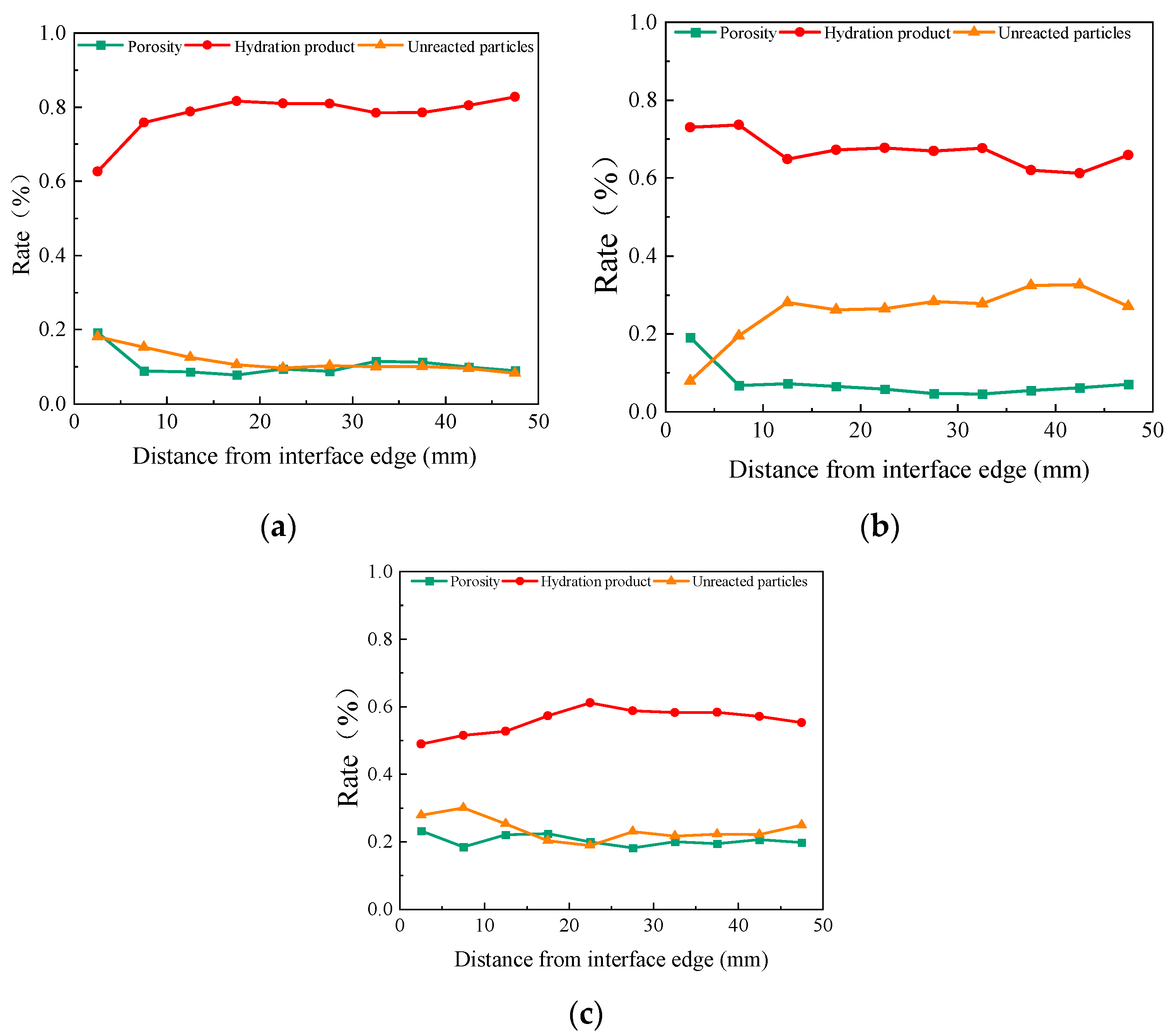Buildings 14 02156 g016