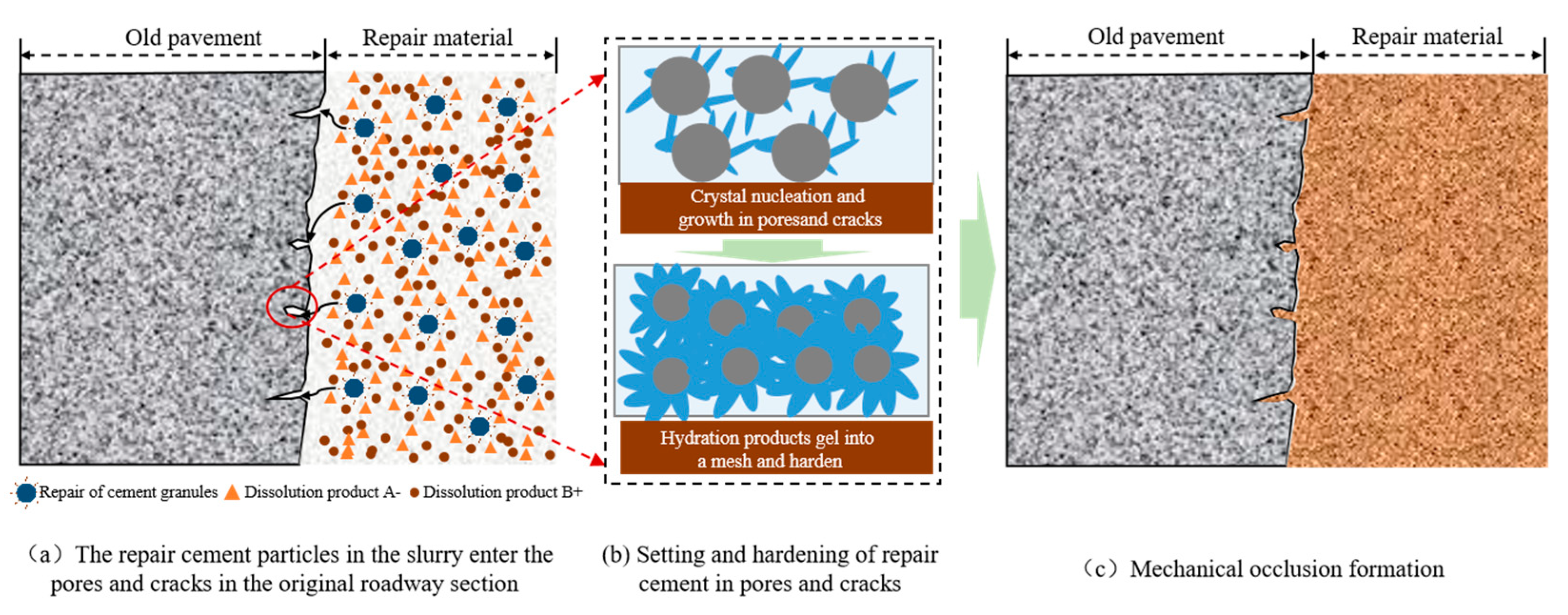 Buildings 14 02156 g019