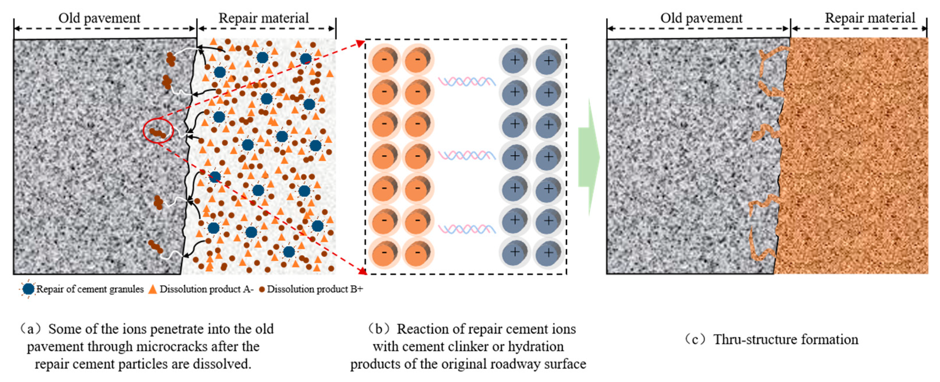 Buildings 14 02156 g020