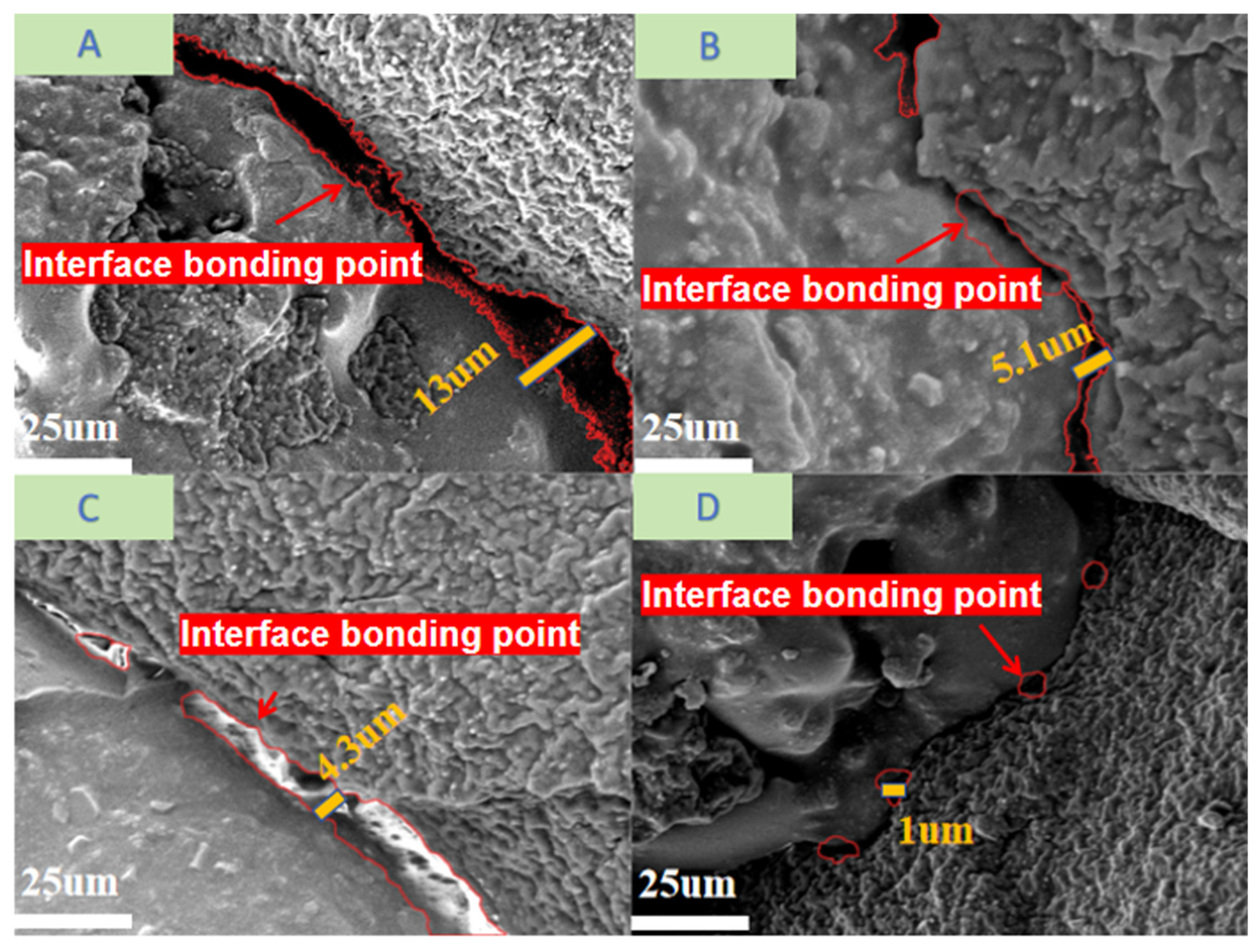 Buildings 14 02162 g013