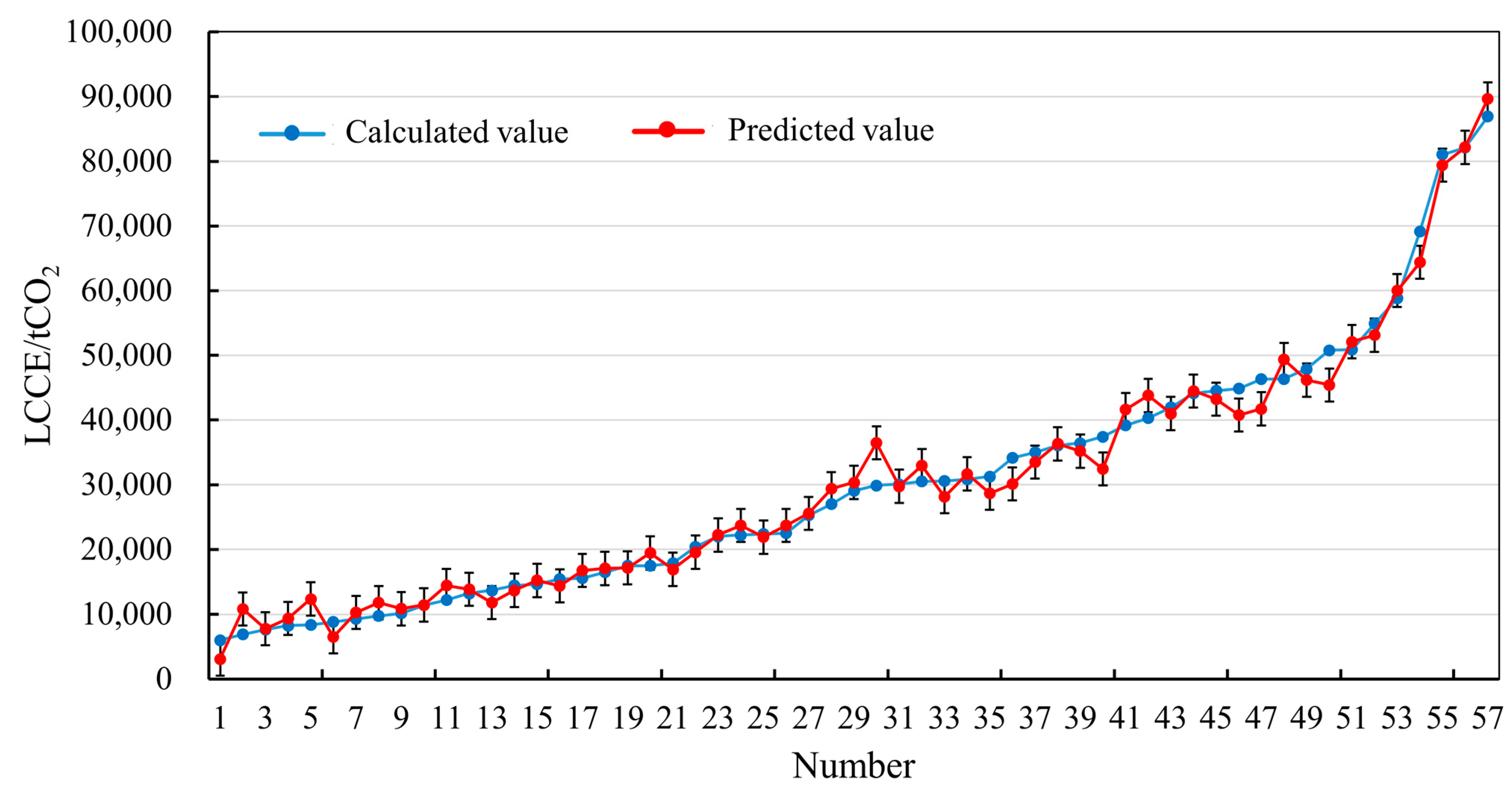 Buildings 14 02171 g010