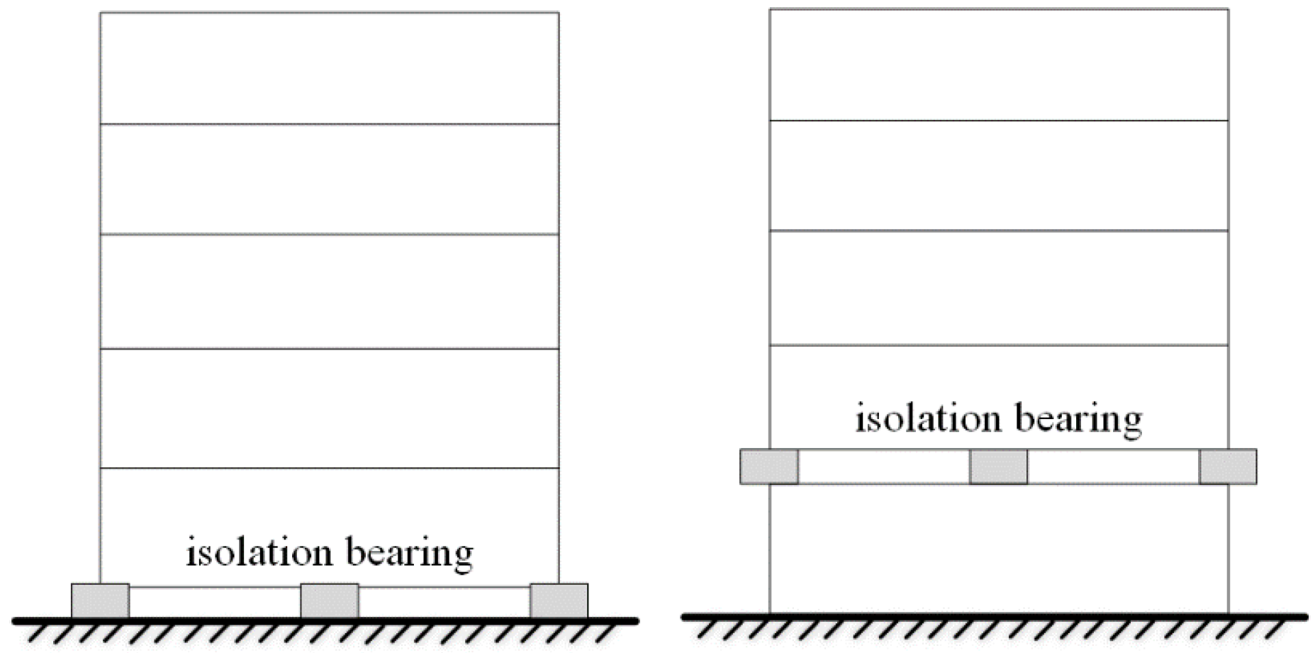 Buildings 14 02172 g001