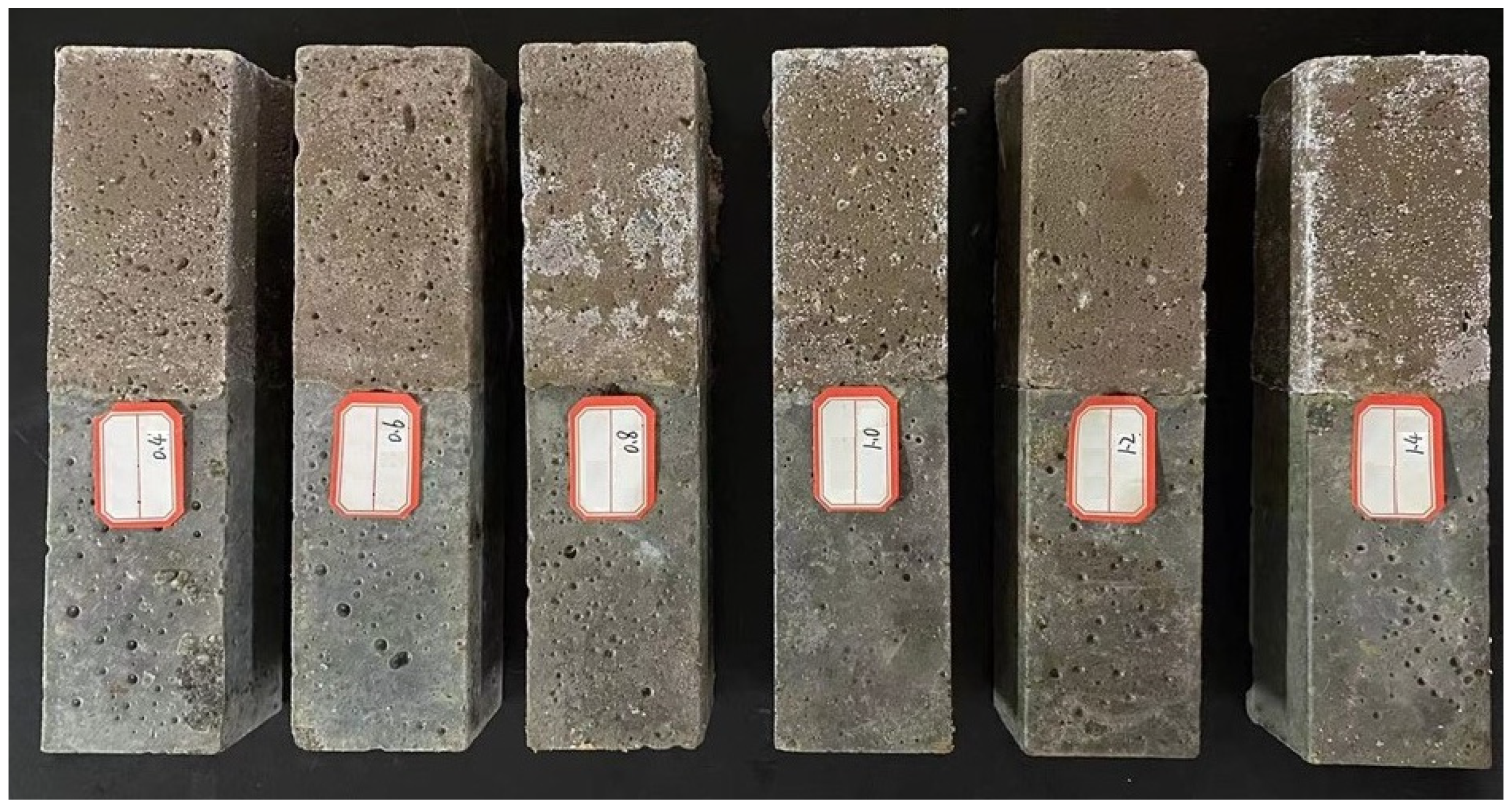 Buildings 14 02174 g003