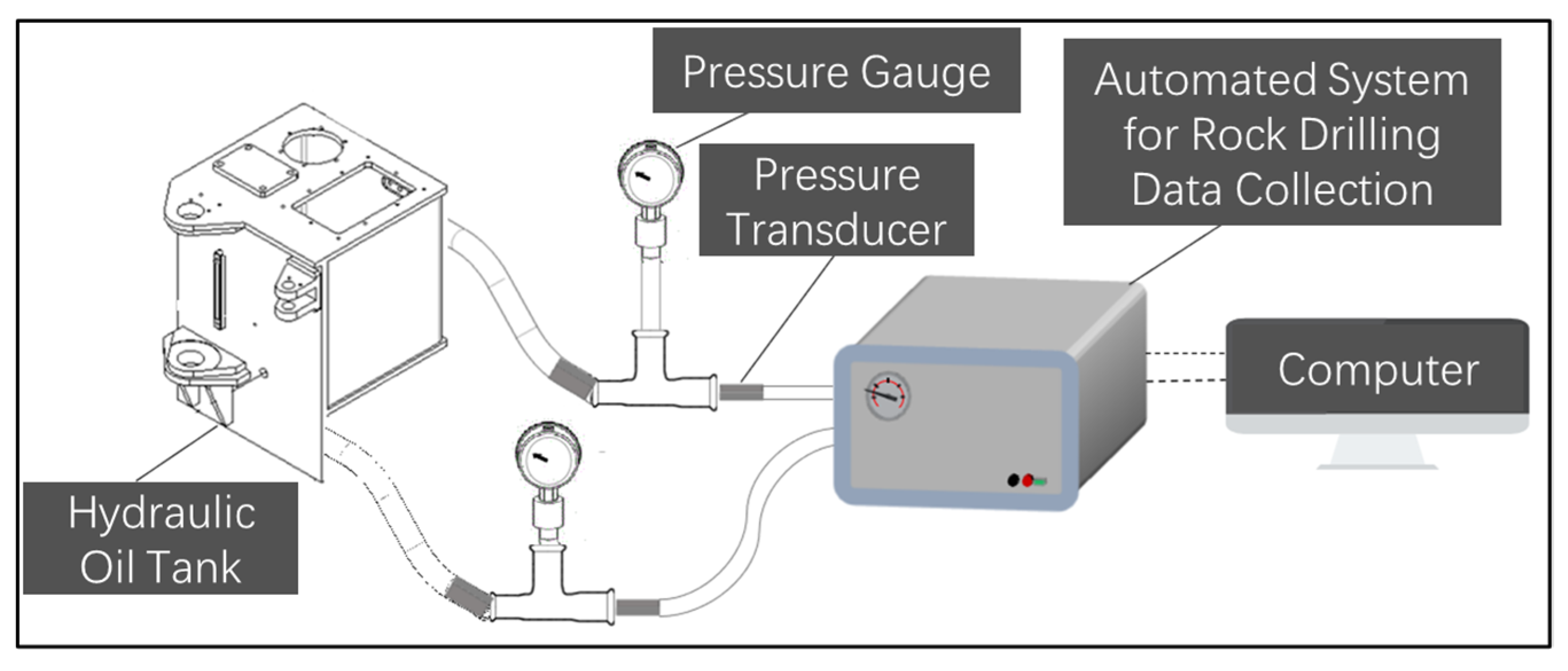 Buildings 14 02176 g005