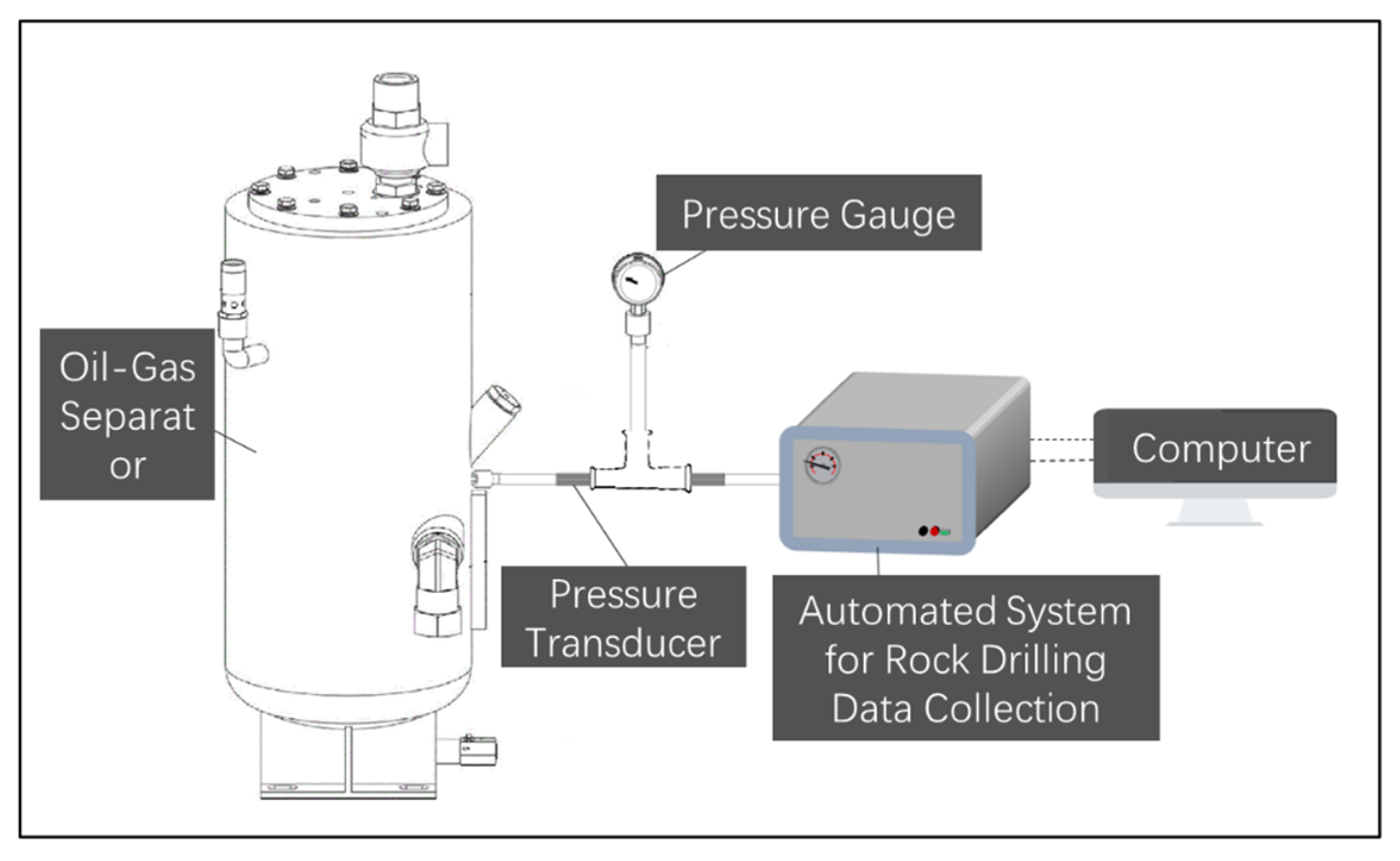 Buildings 14 02176 g007