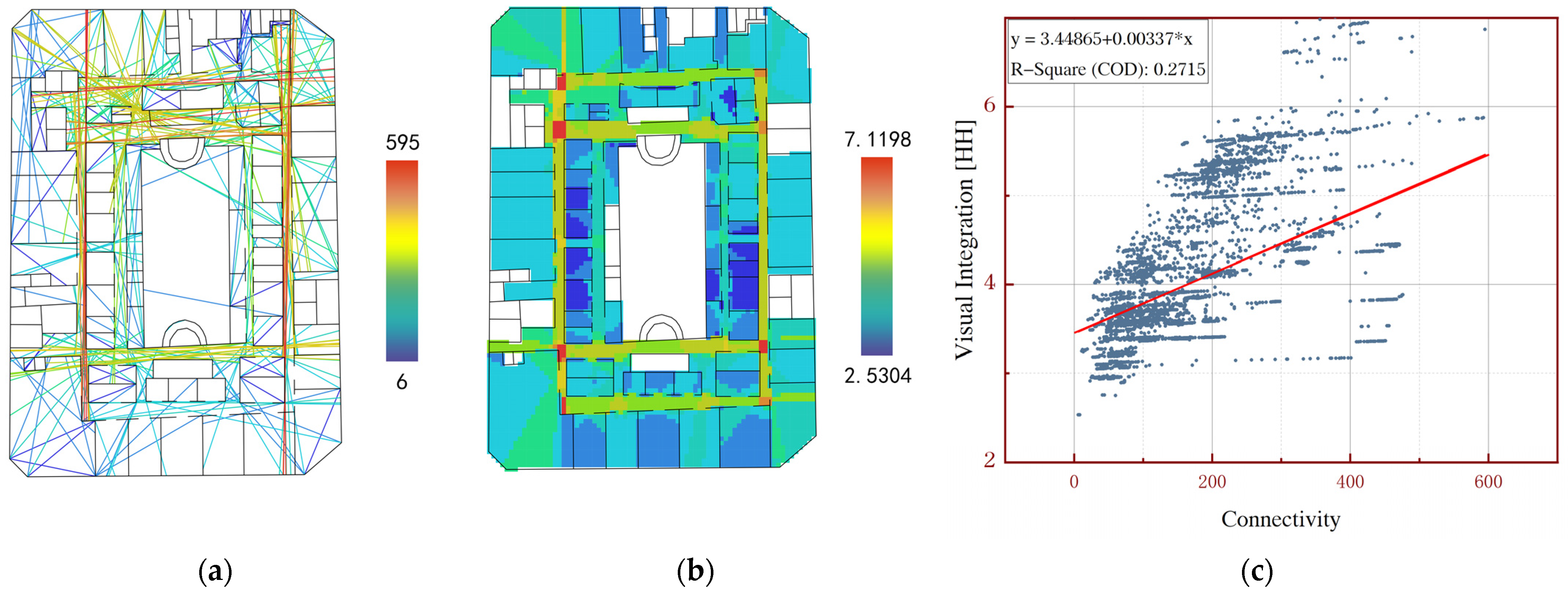 Buildings 14 02179 g009