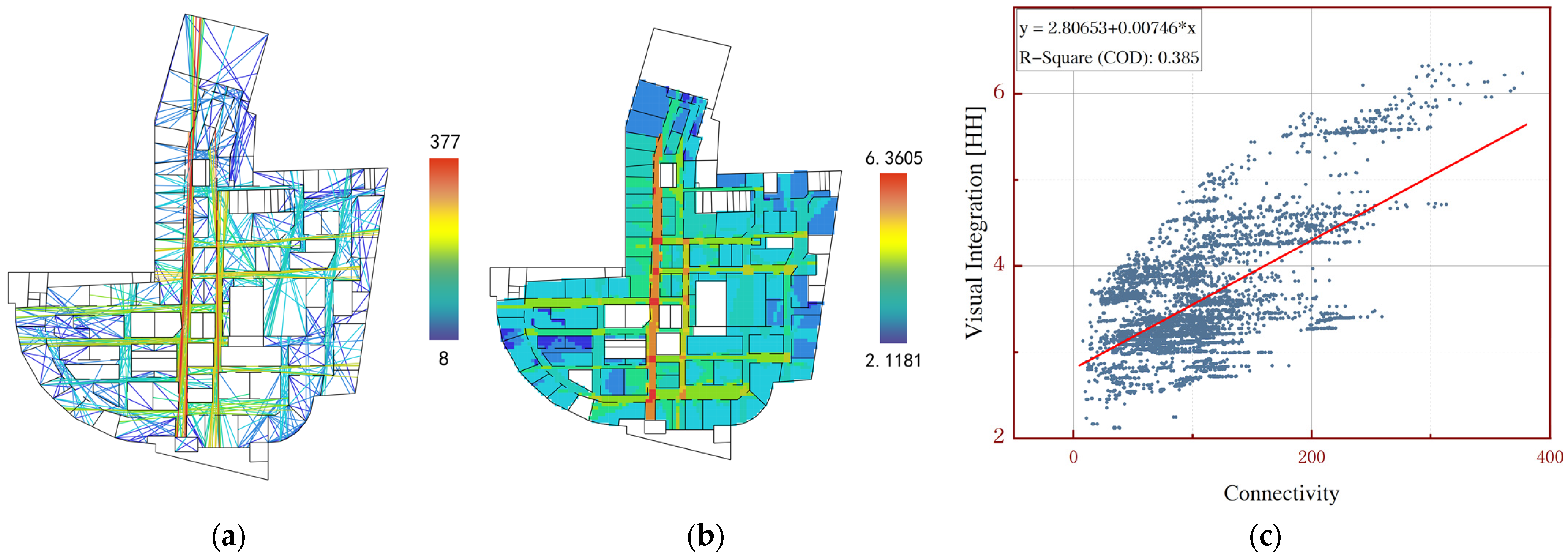 Buildings 14 02179 g010