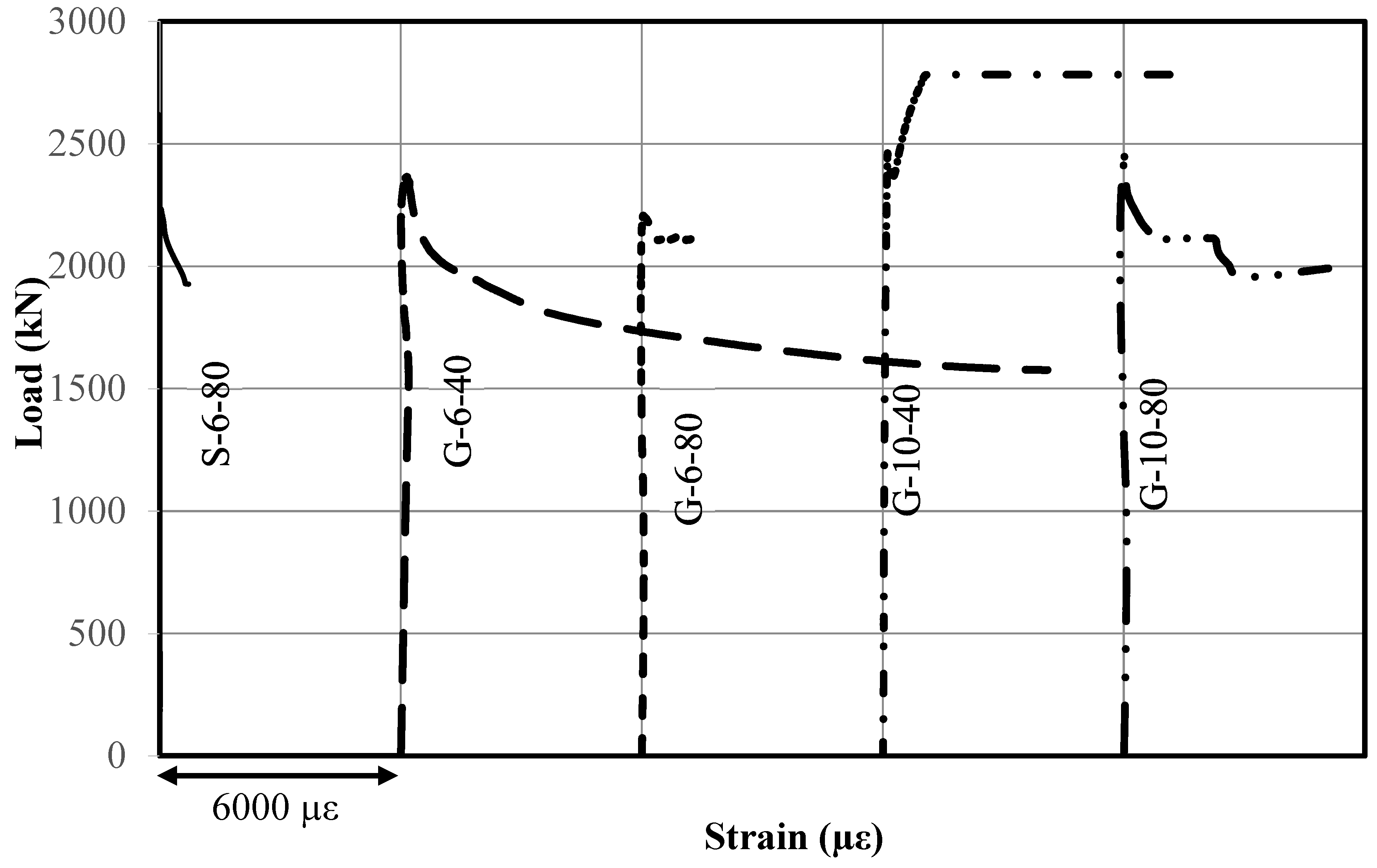 Buildings 14 02180 g008