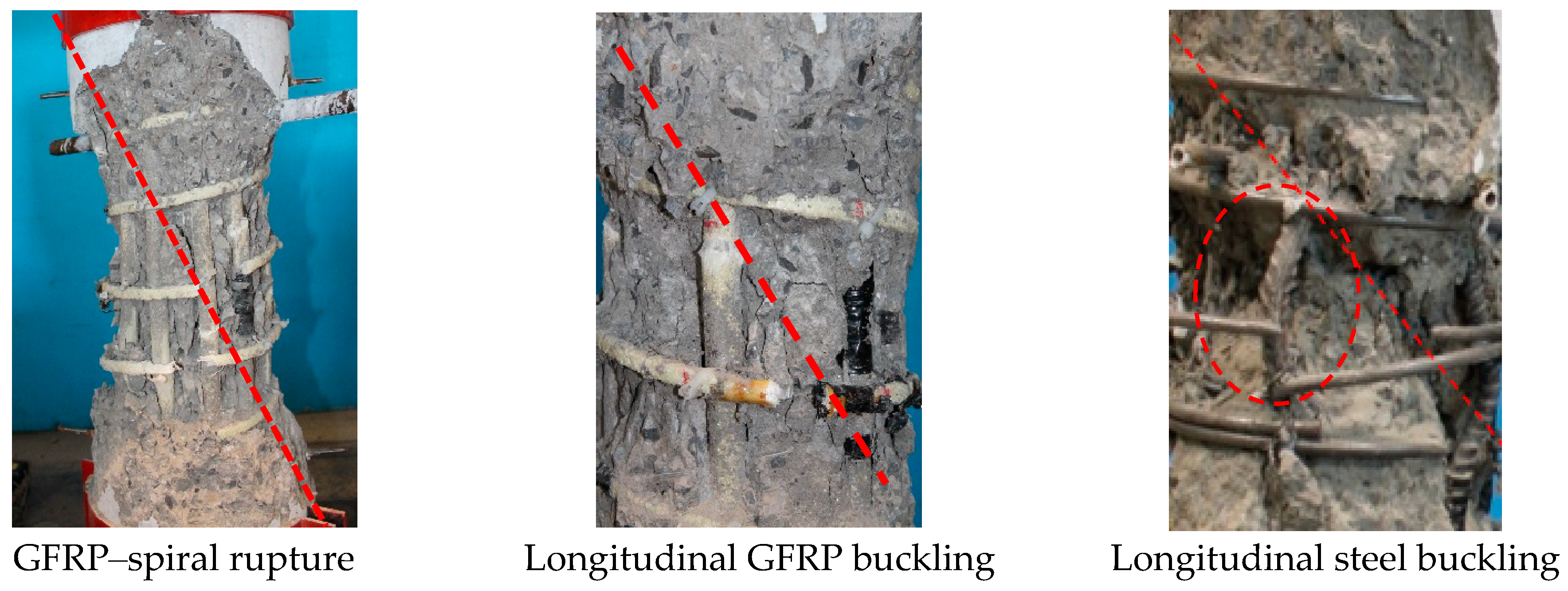 Buildings 14 02180 g009