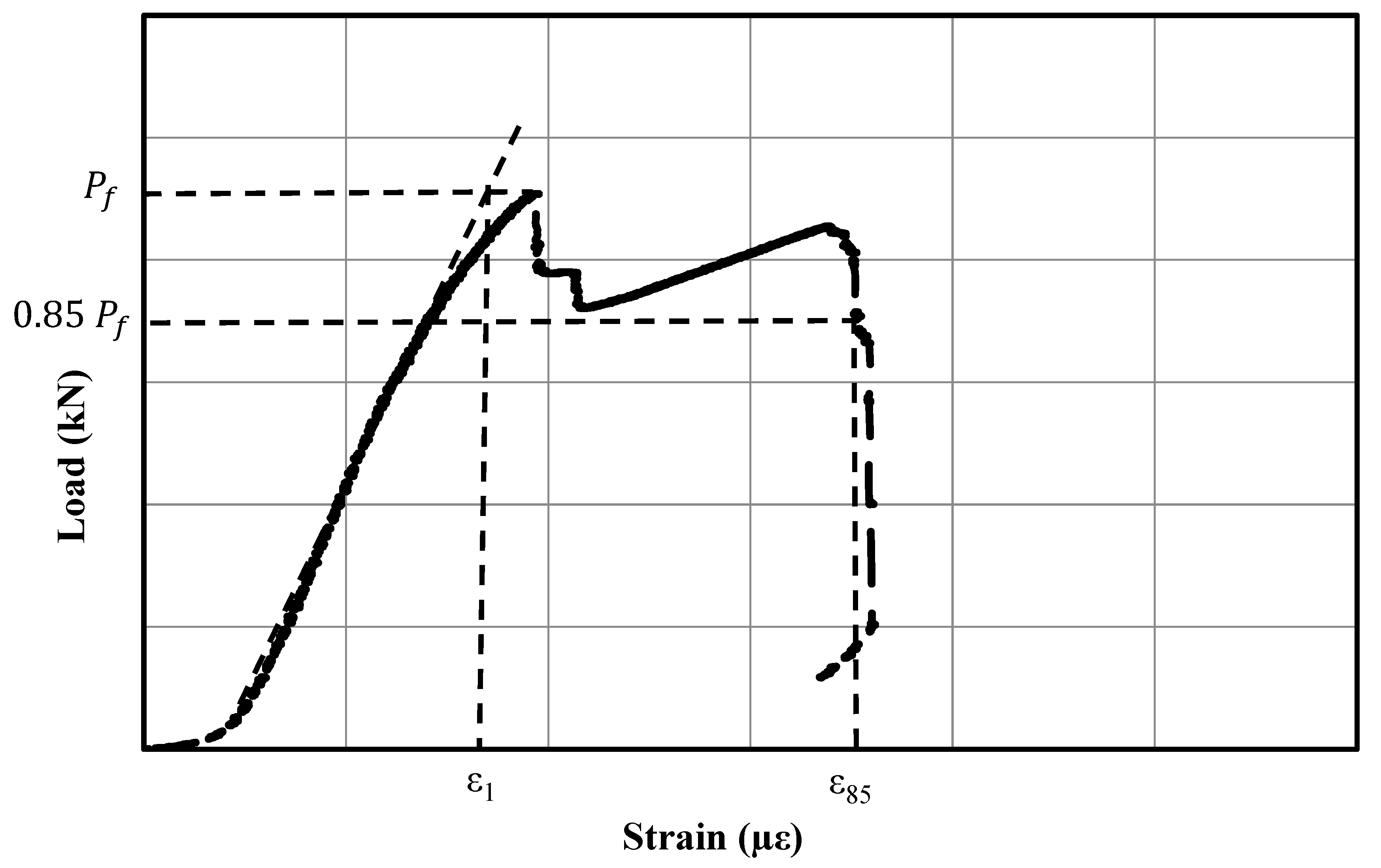 Buildings 14 02180 g012