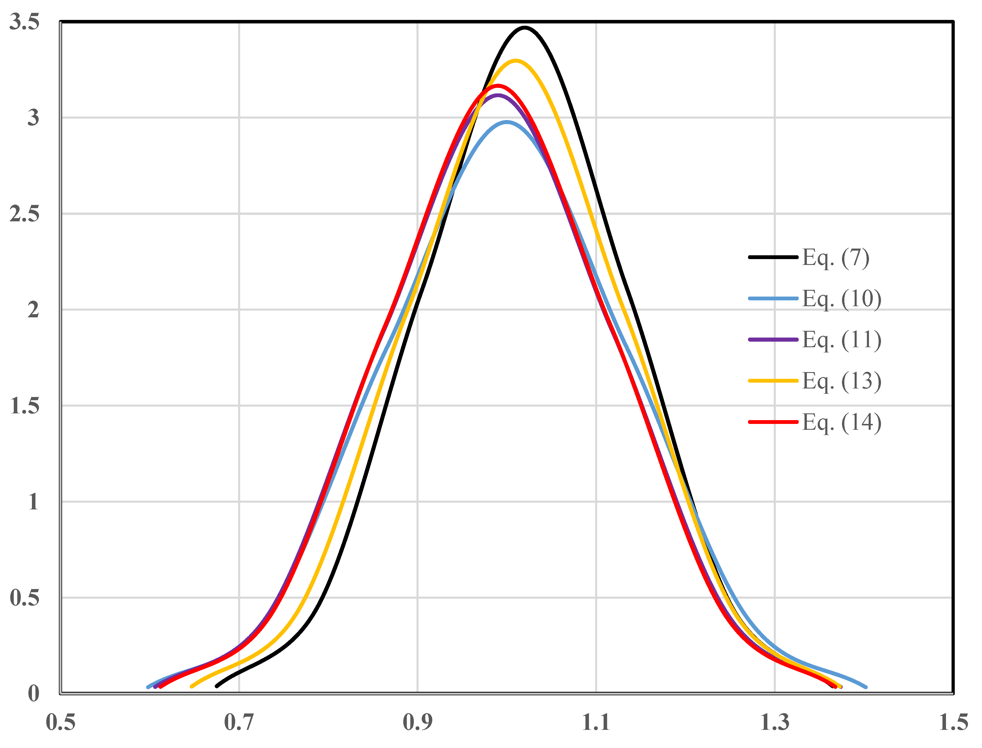 Buildings 14 02180 g014