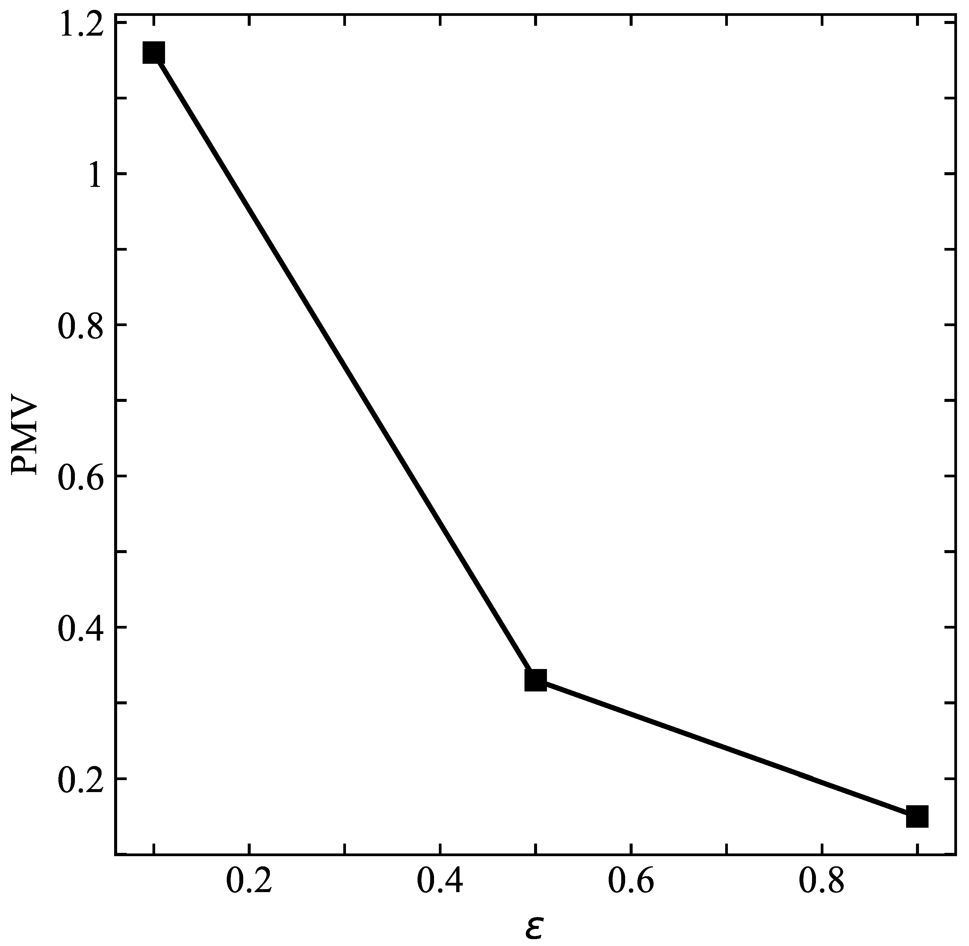 Buildings 14 02183 g002