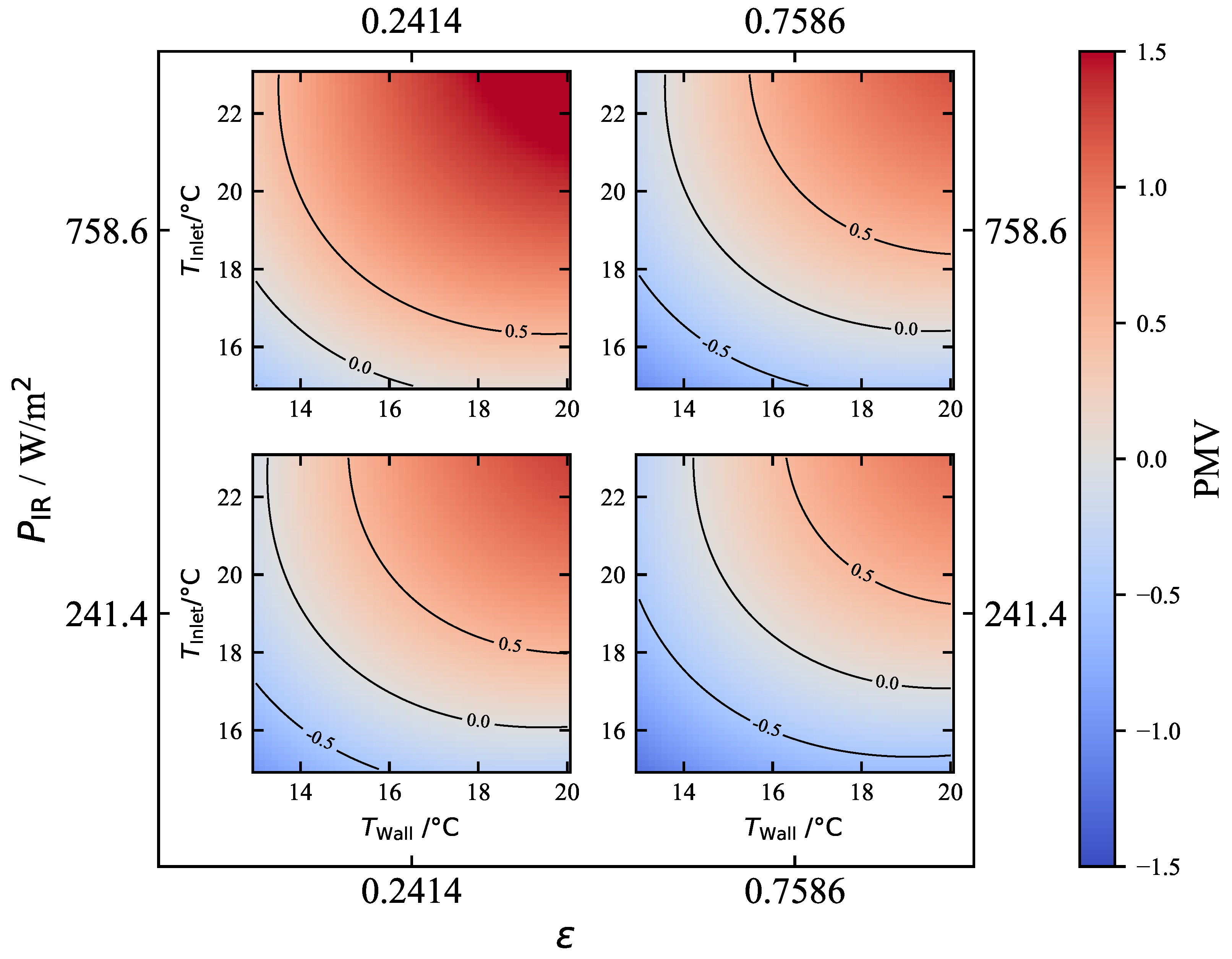 Buildings 14 02183 g004