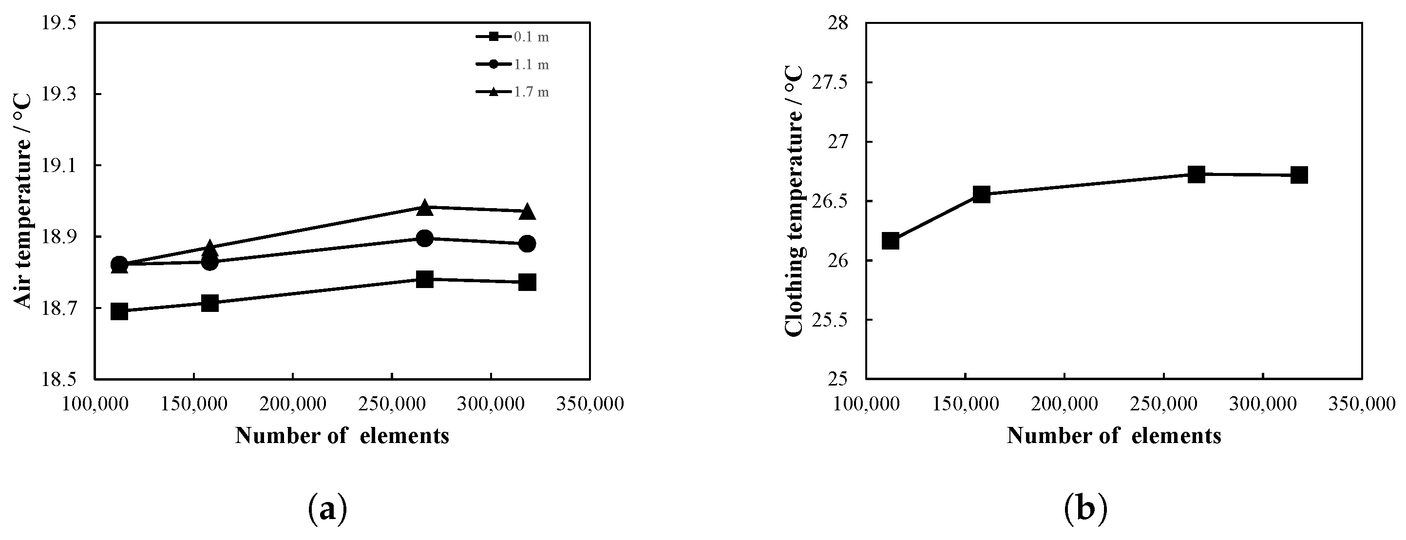 Buildings 14 02183 g0a2