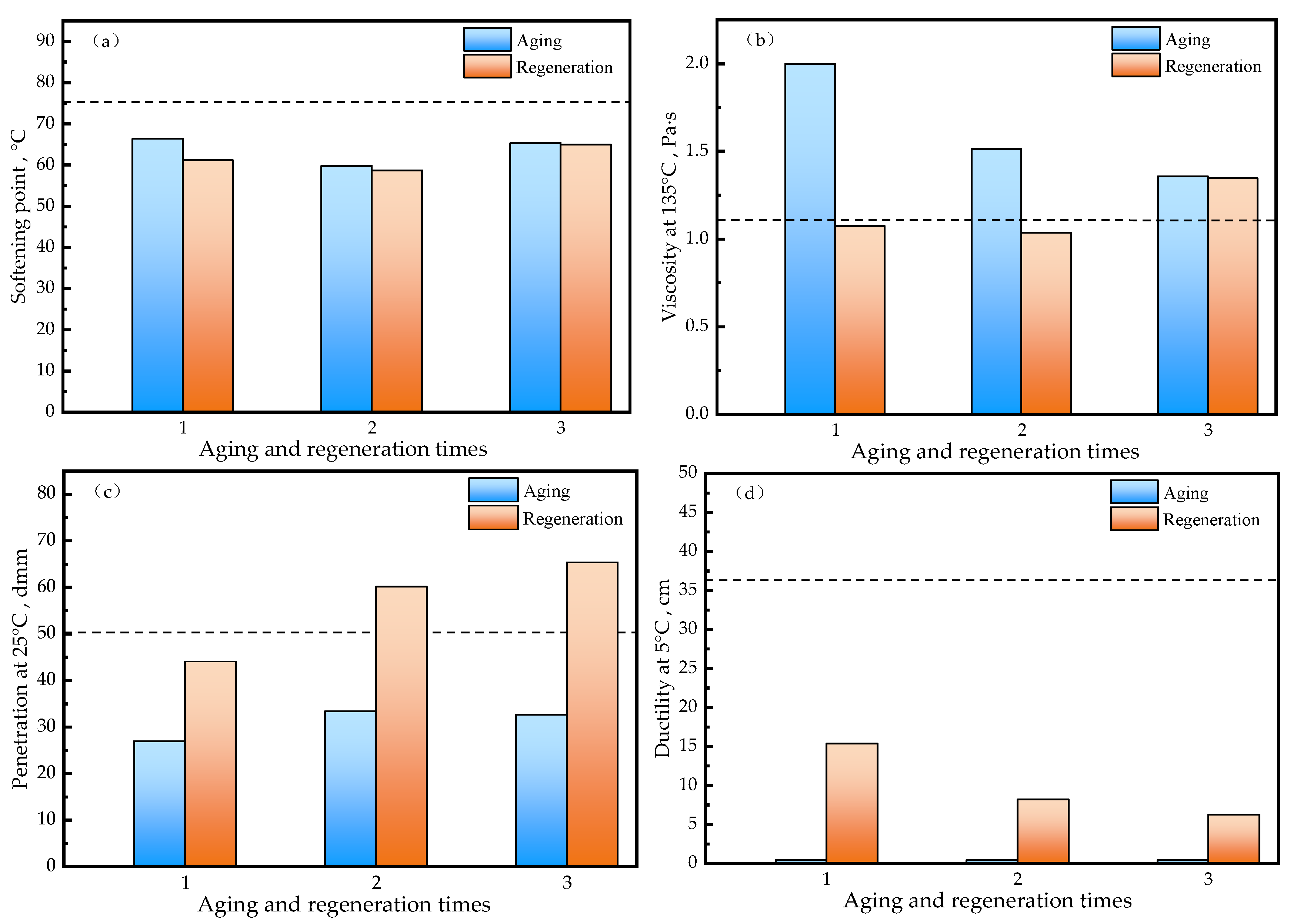 Buildings 14 02185 g001