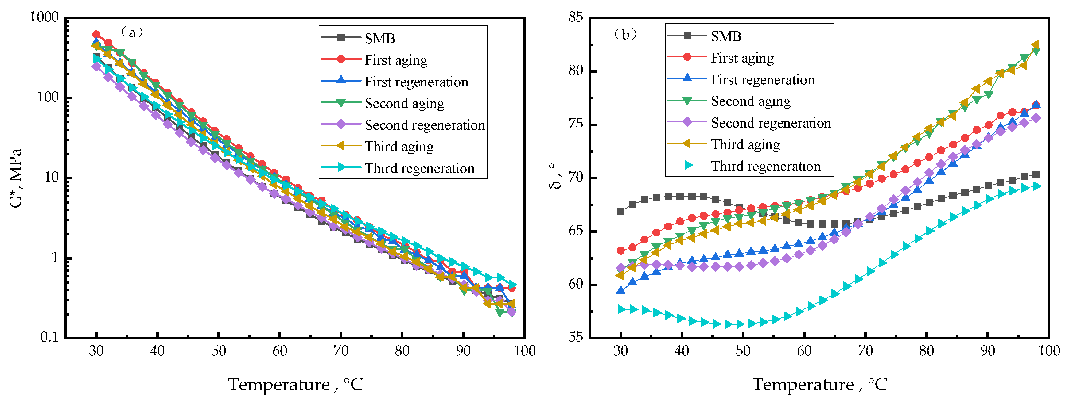 Buildings 14 02185 g002
