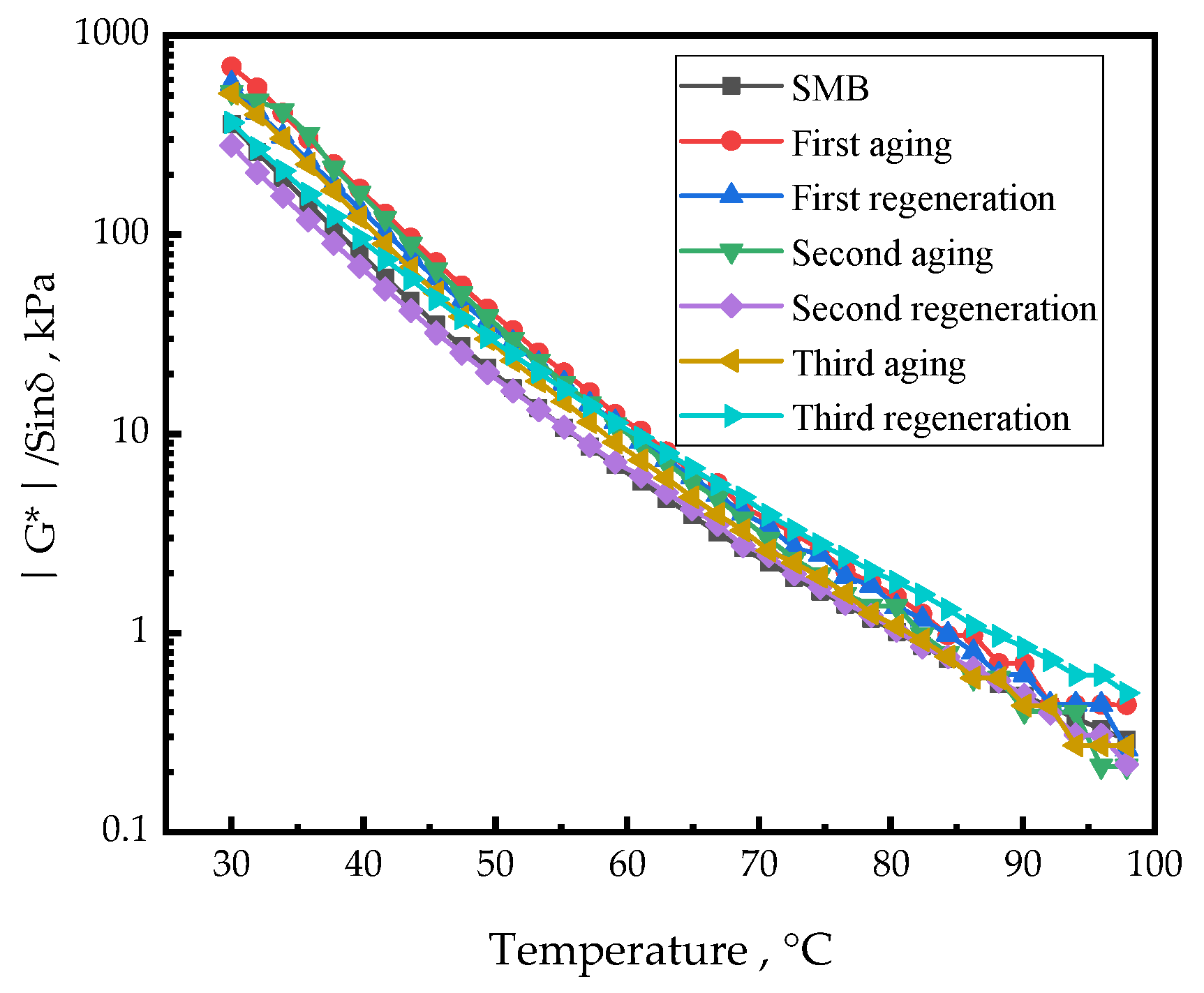 Buildings 14 02185 g004