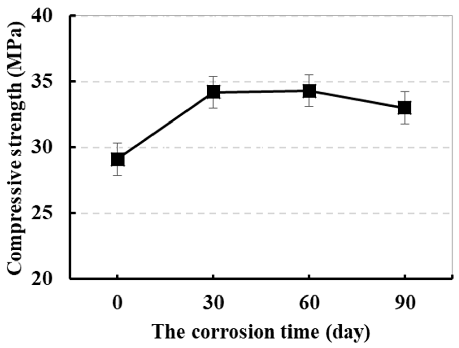 Buildings 14 02187 g001