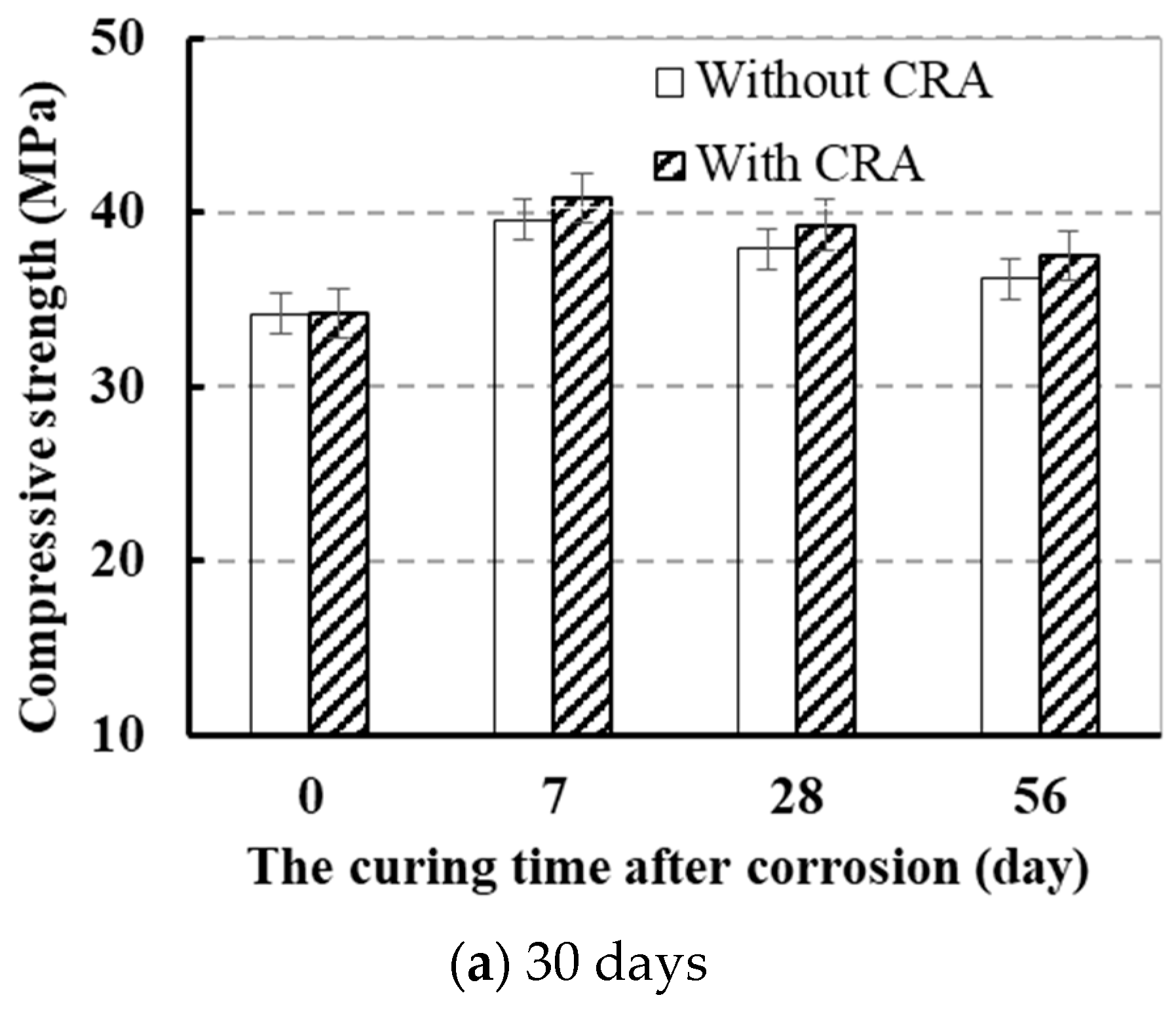 Buildings 14 02187 g002a