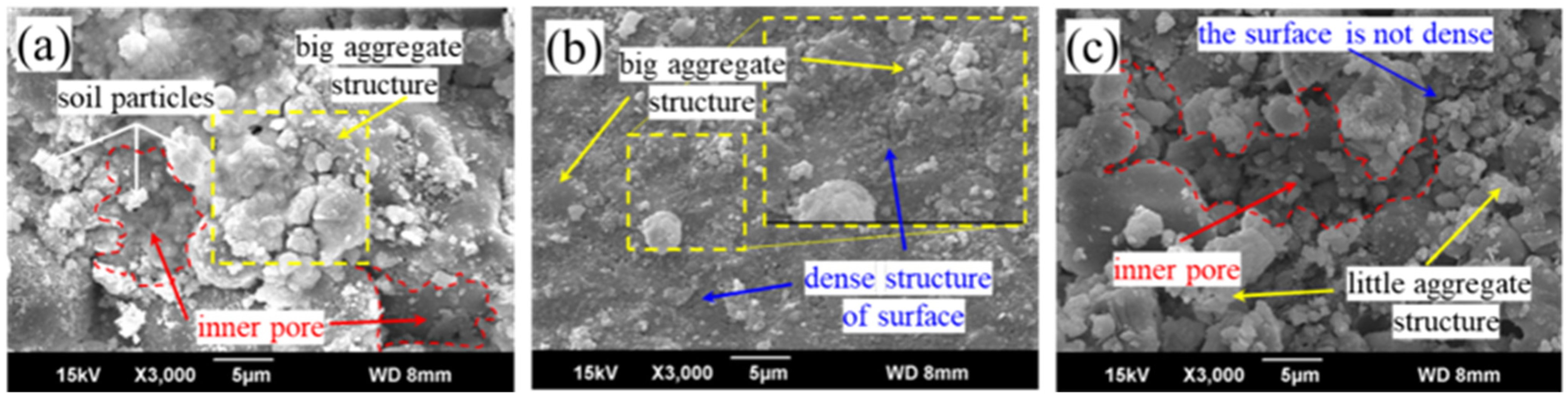 Buildings 14 02189 g012