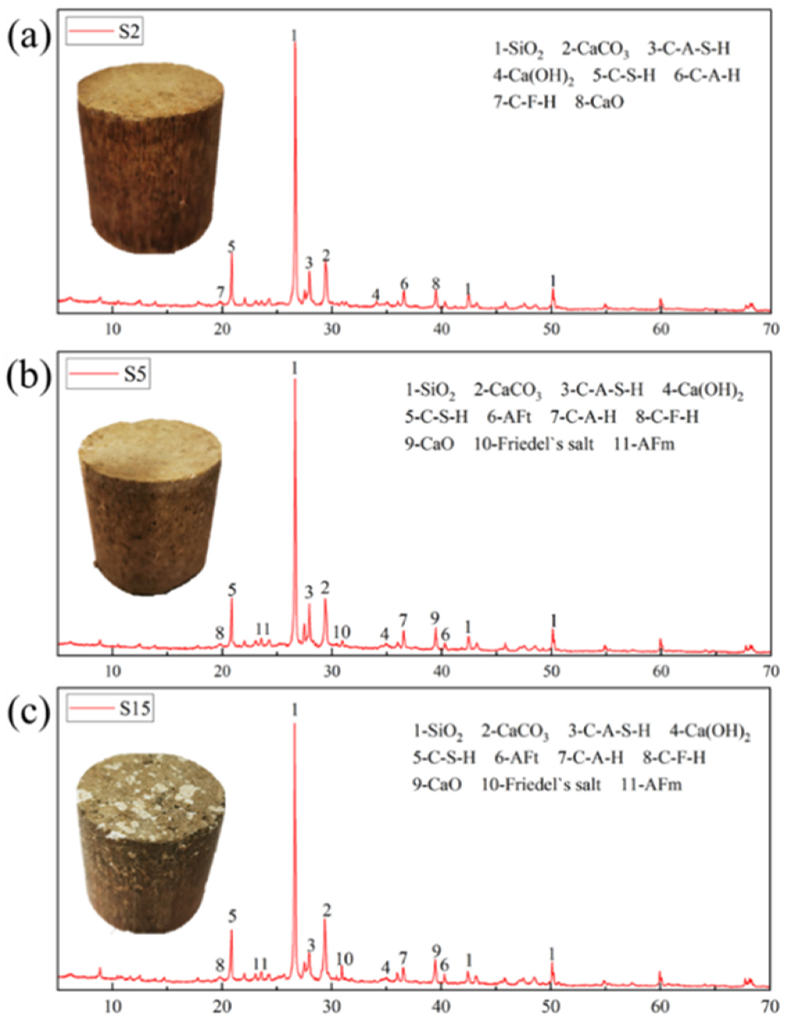 Buildings 14 02189 g013