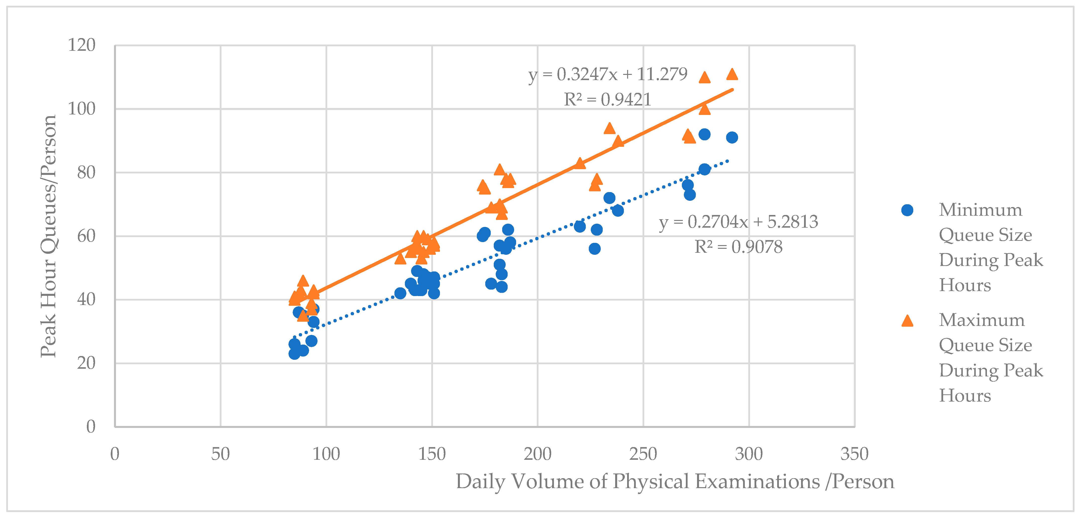Buildings 14 02192 g011