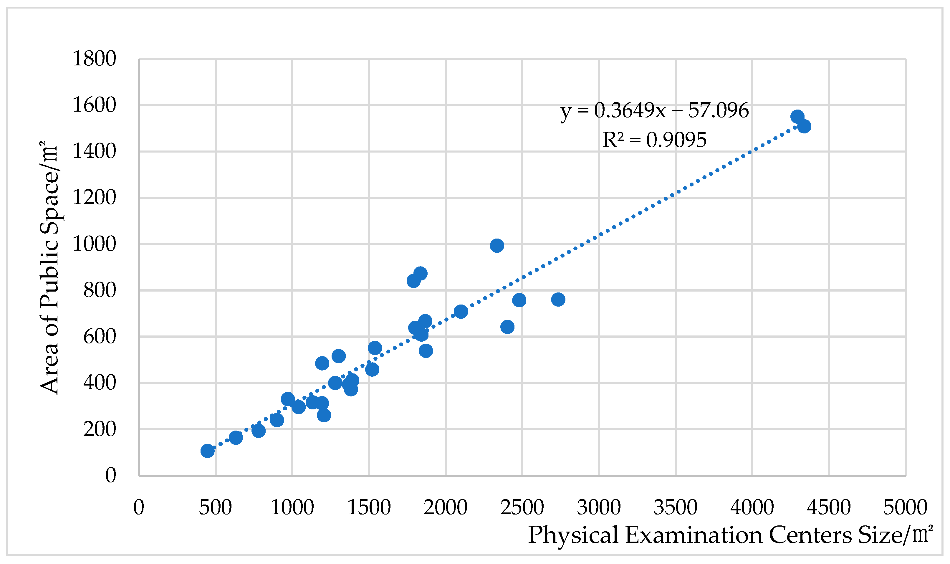 Buildings 14 02192 g013