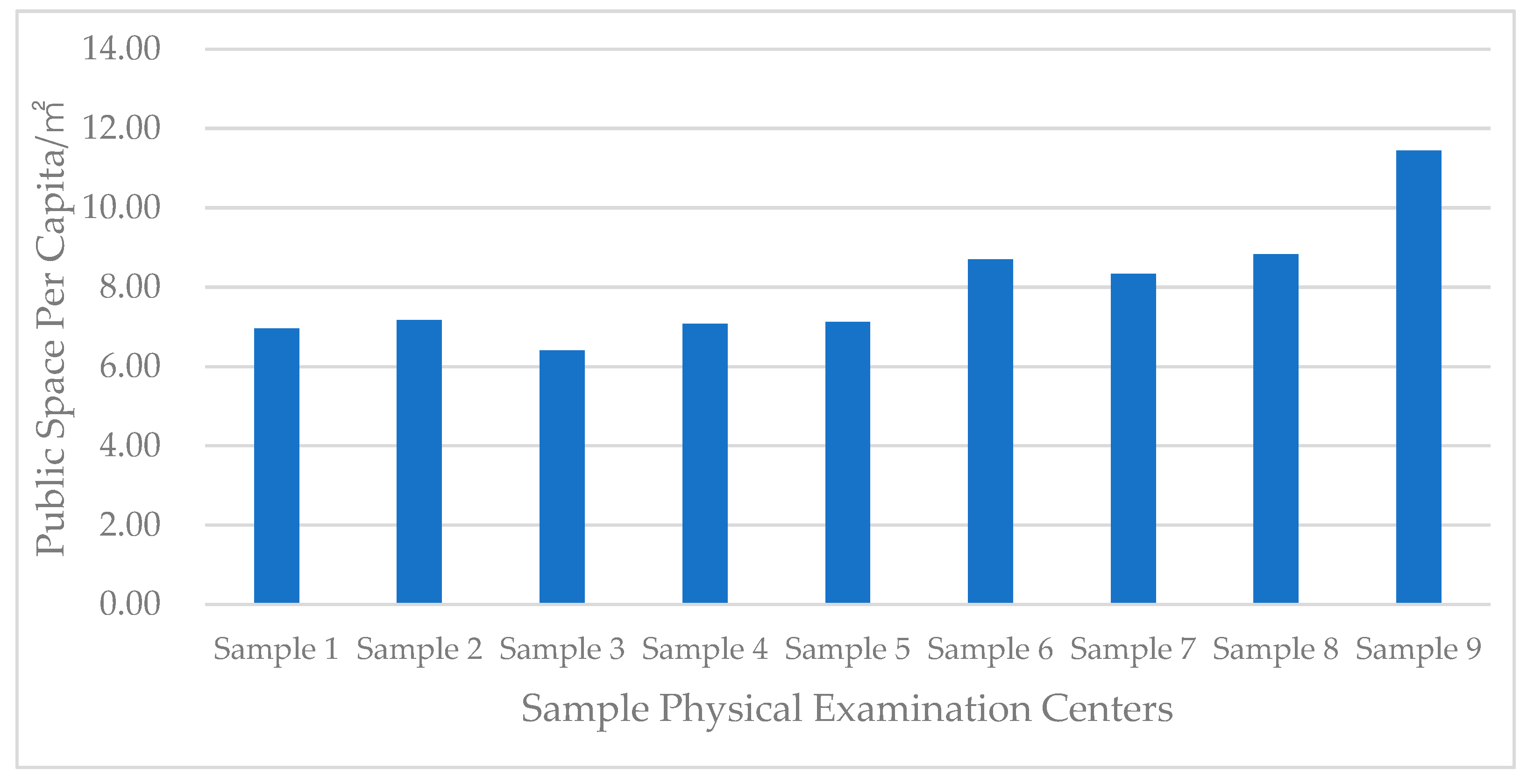 Buildings 14 02192 g014