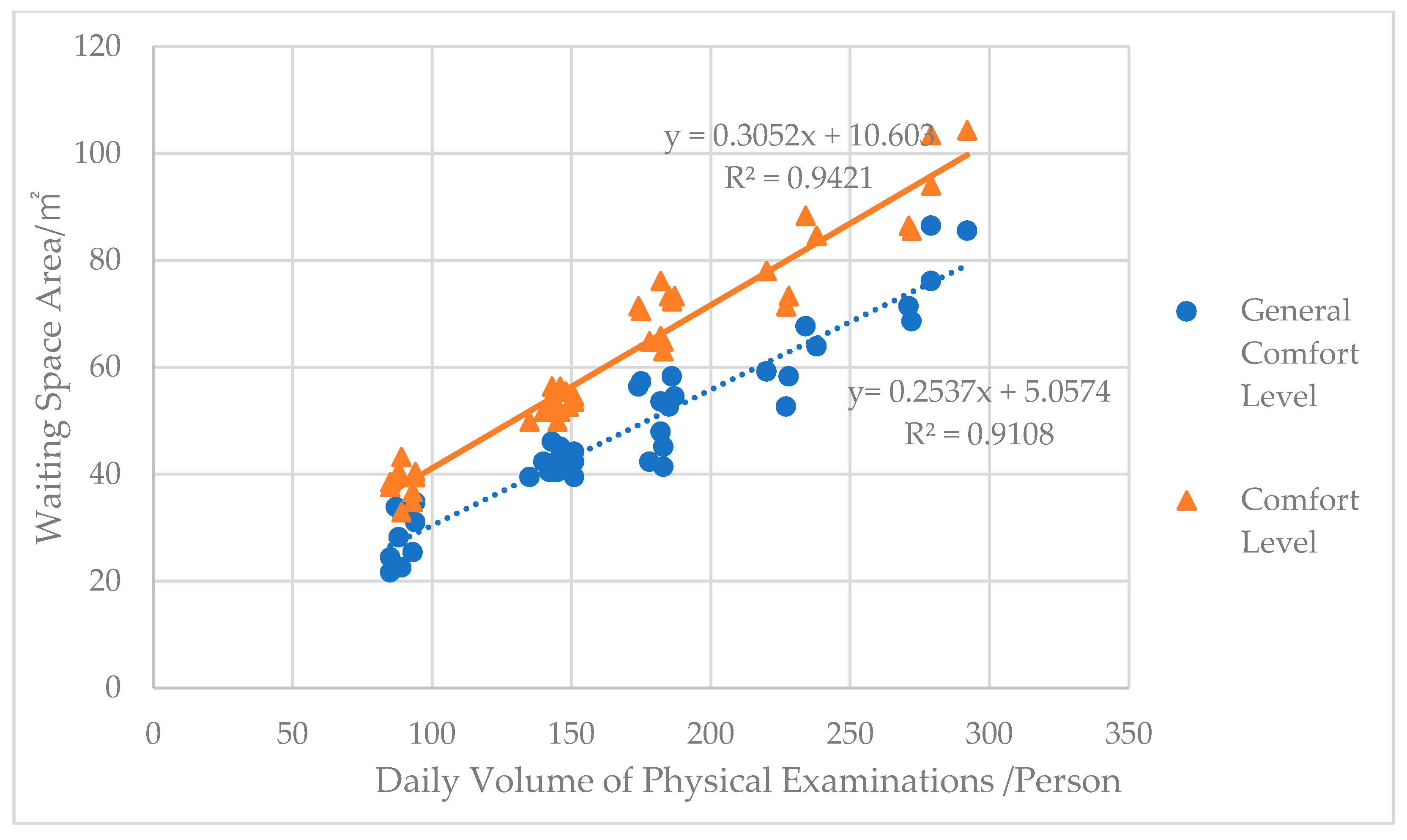Buildings 14 02192 g017