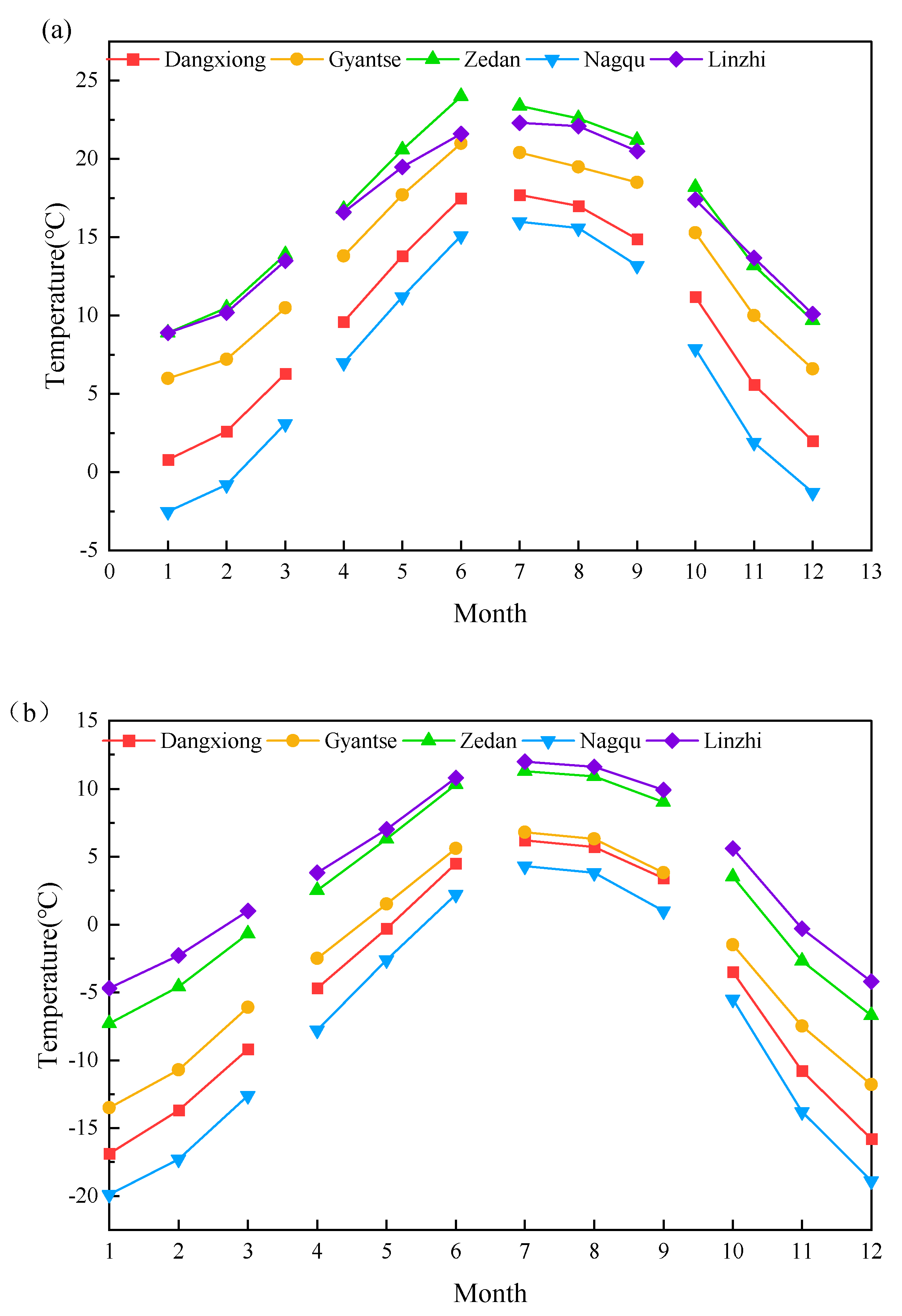 Buildings 14 02196 g003a