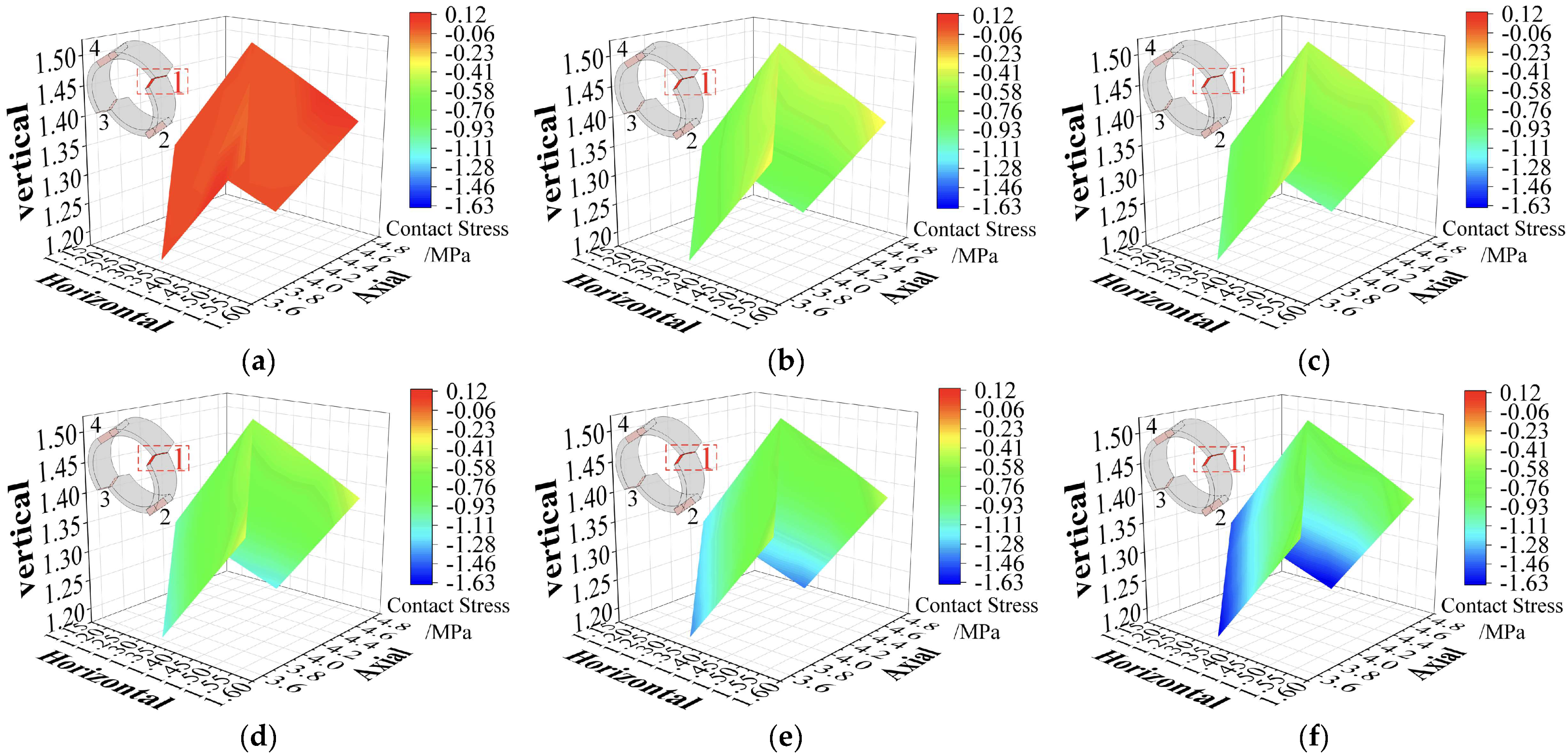 Buildings 14 02198 g010