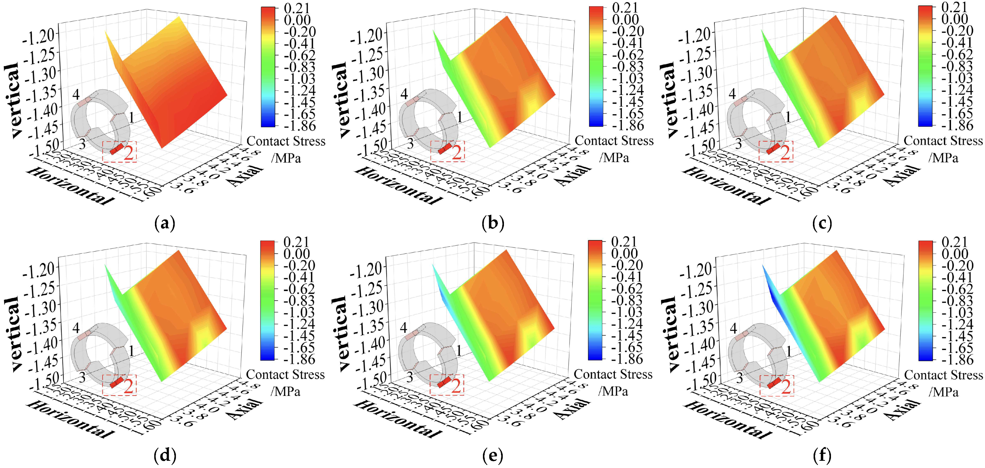 Buildings 14 02198 g011