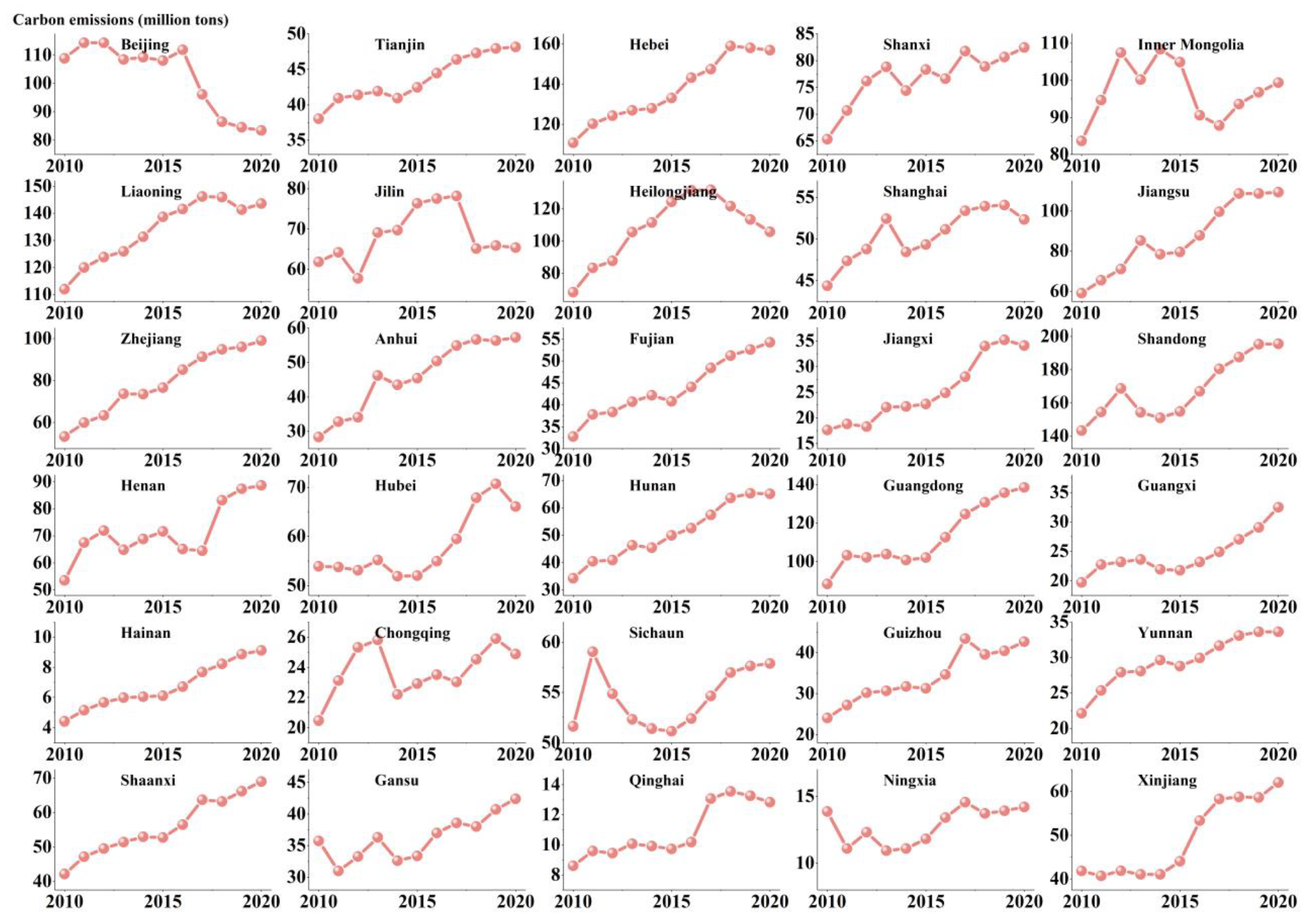 Buildings 14 02200 g003