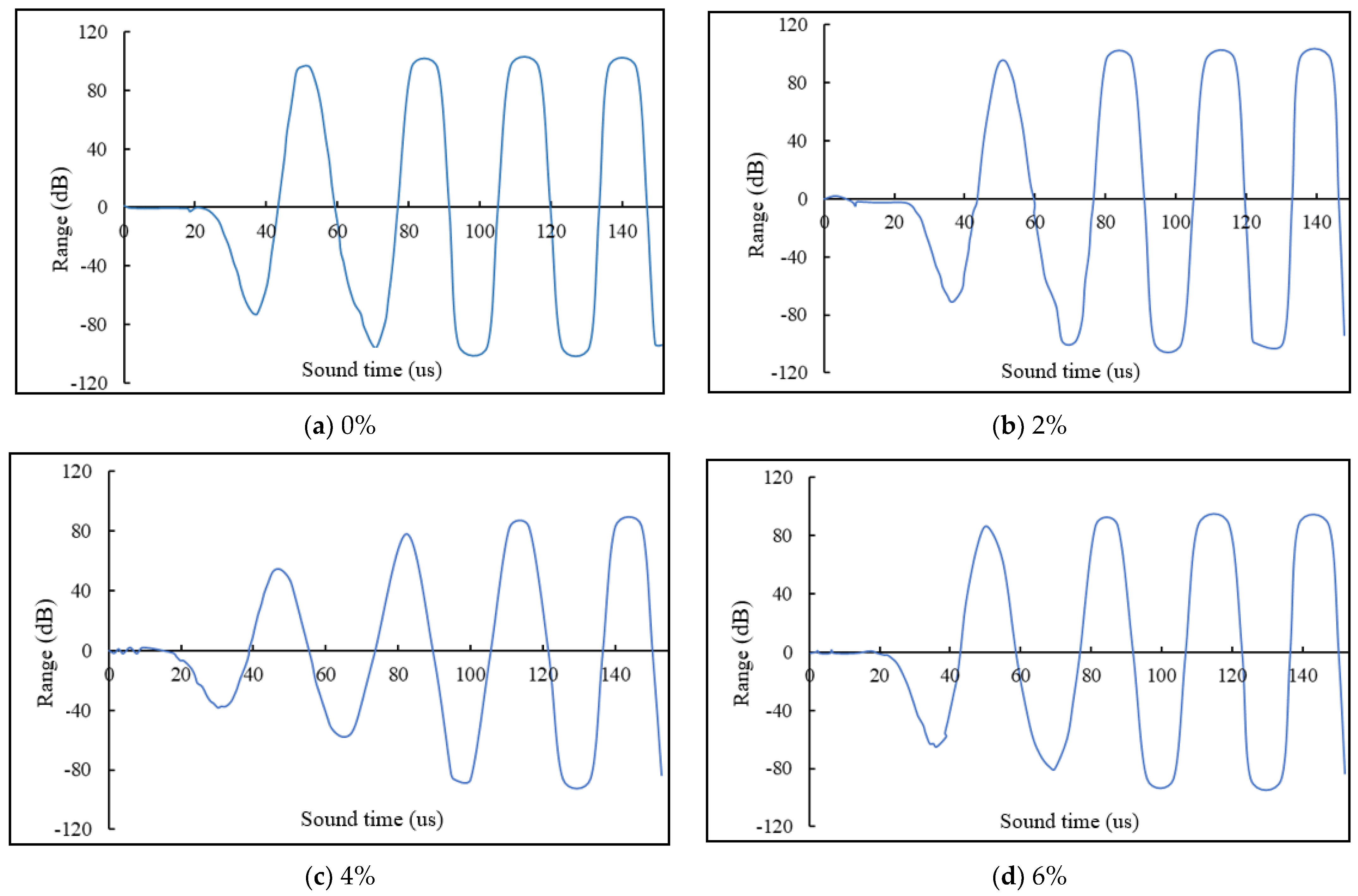 Buildings 14 02201 g016
