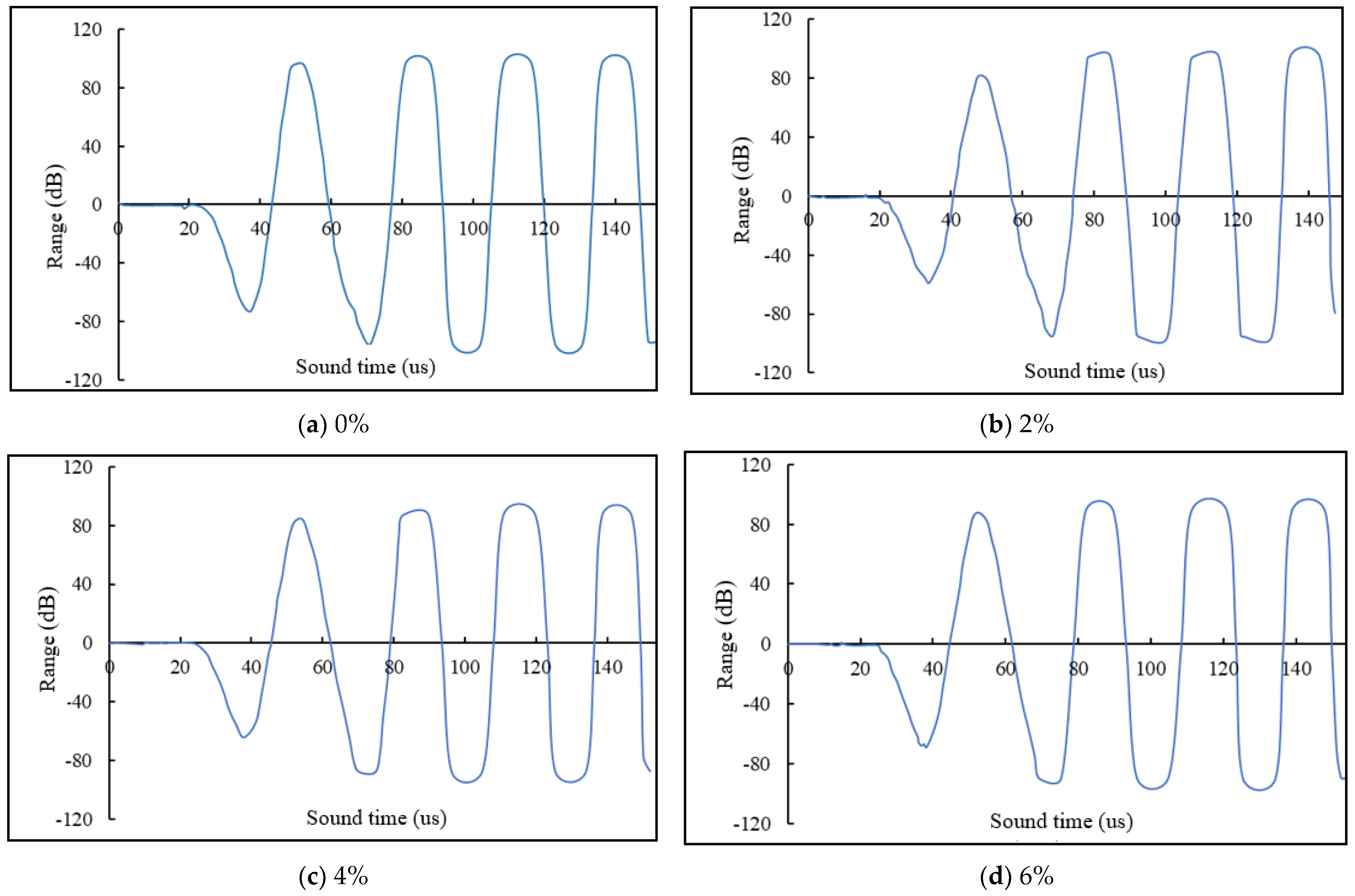 Buildings 14 02201 g017