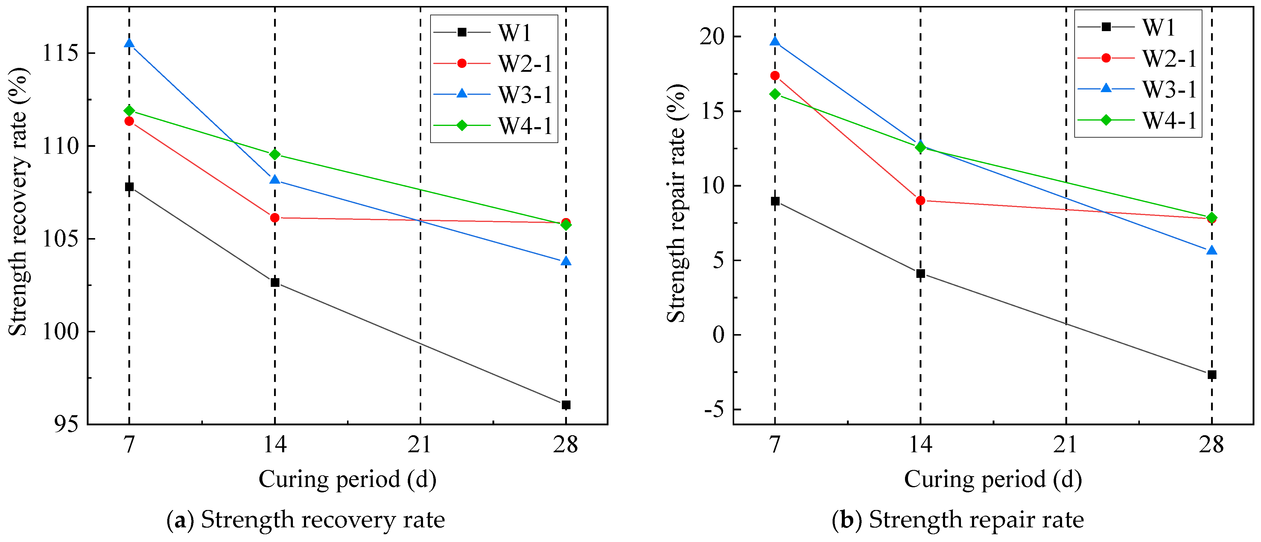 Buildings 14 02201 g029