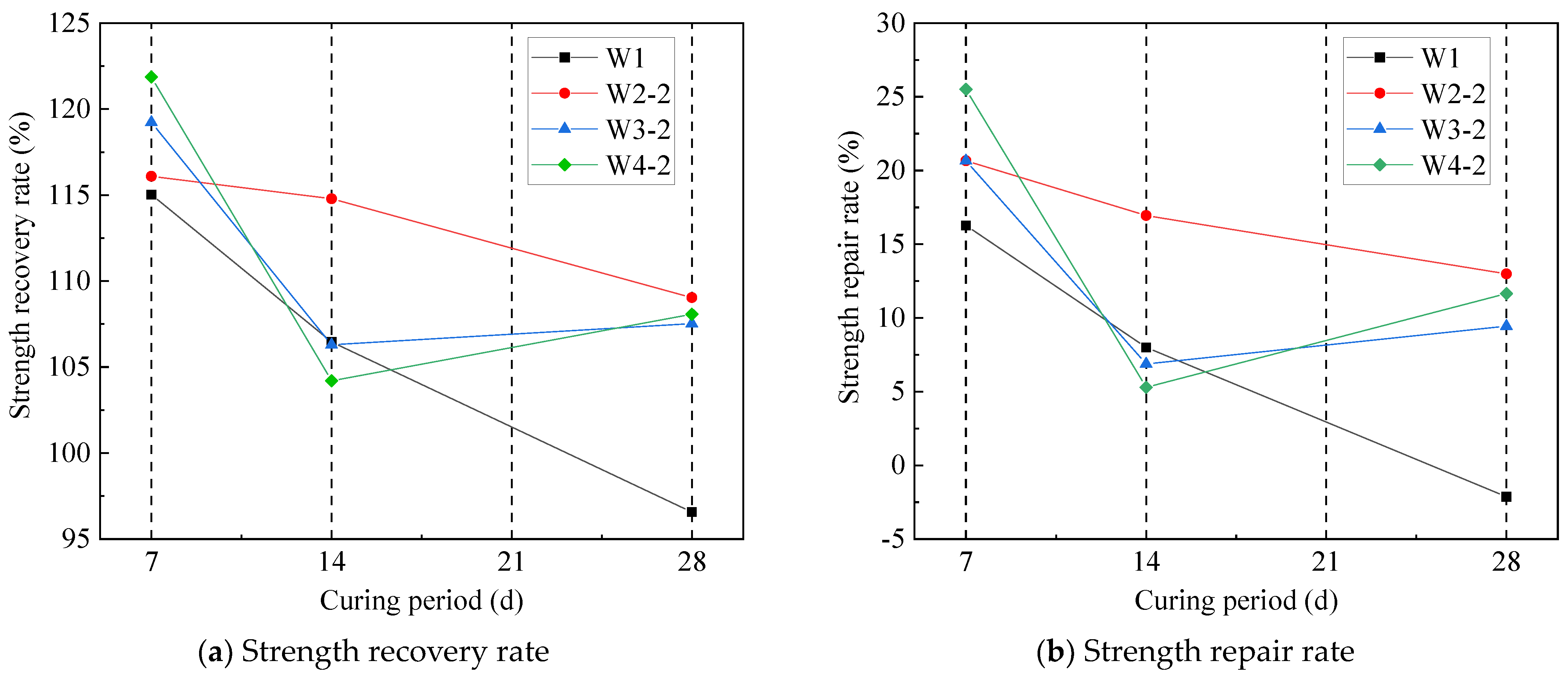 Buildings 14 02201 g032