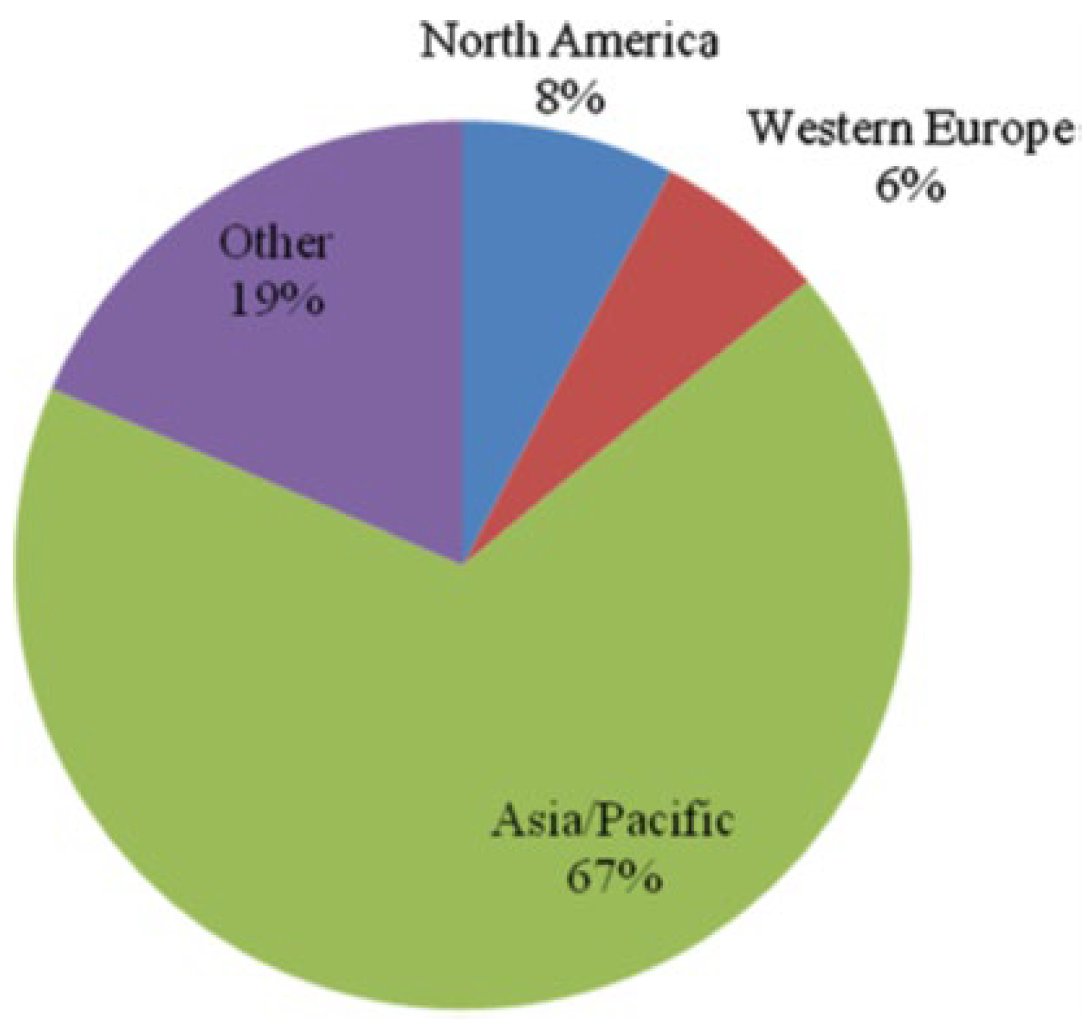 Buildings 14 02204 g004
