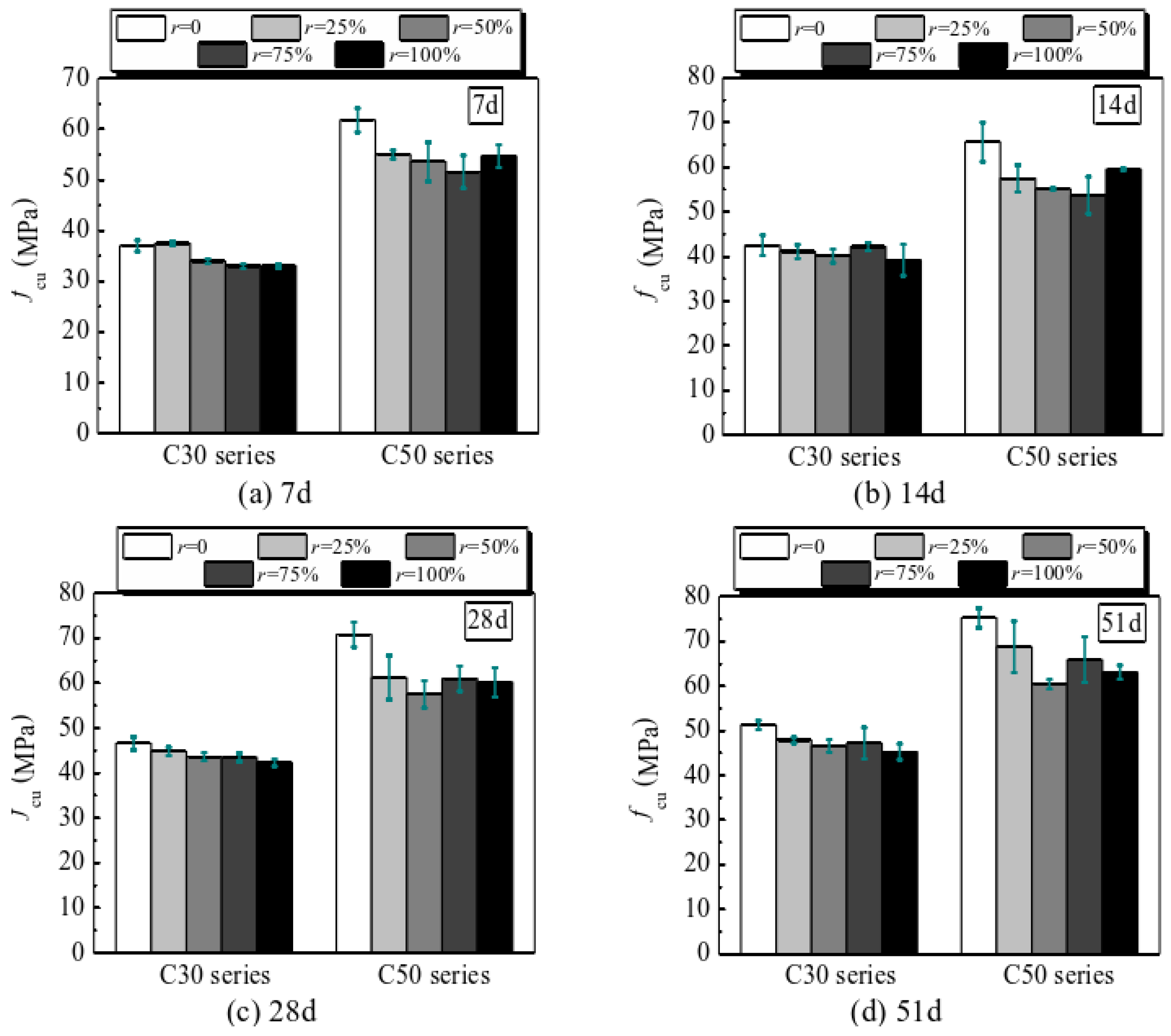 Buildings 14 02204 g006