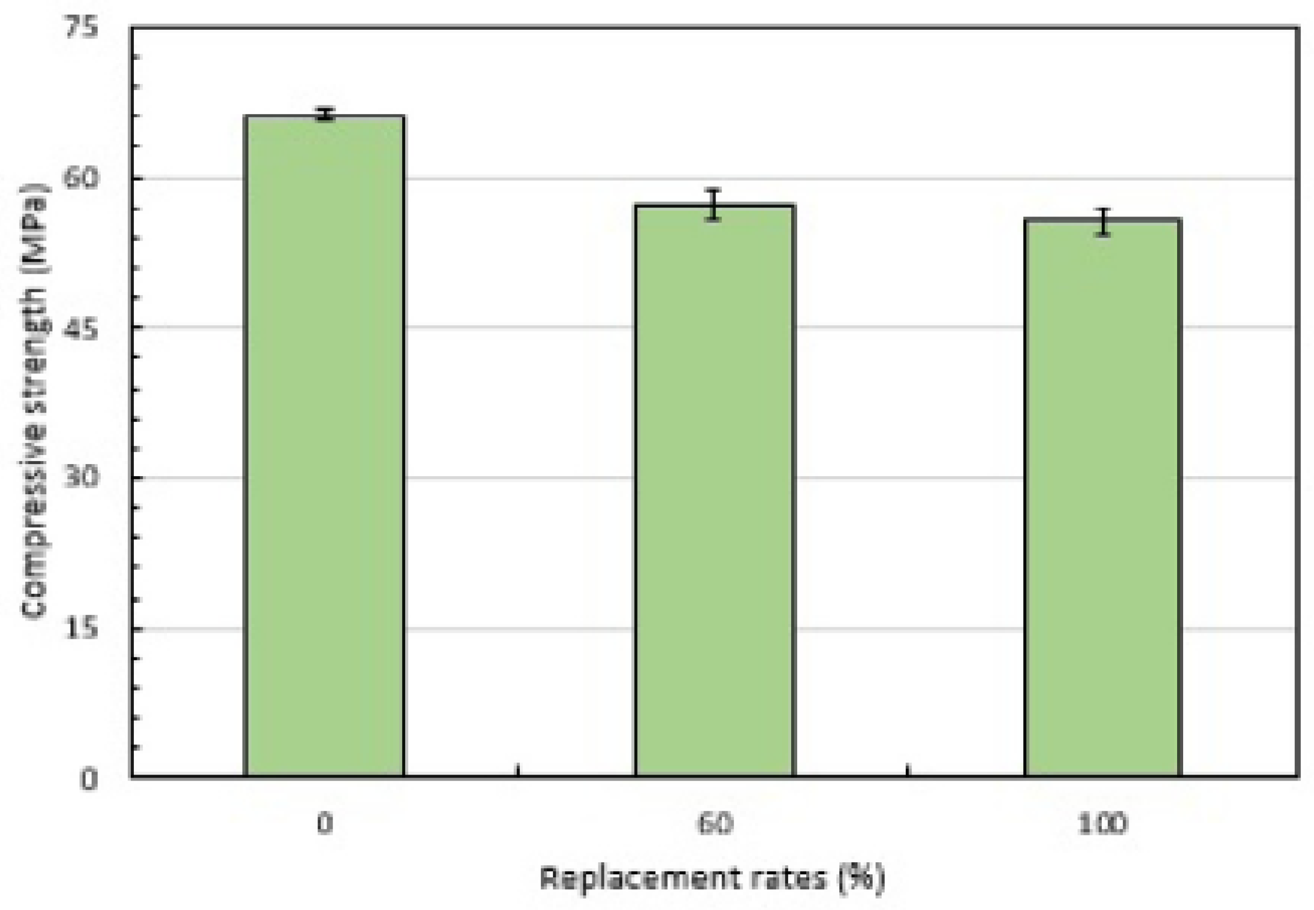 Buildings 14 02204 g007