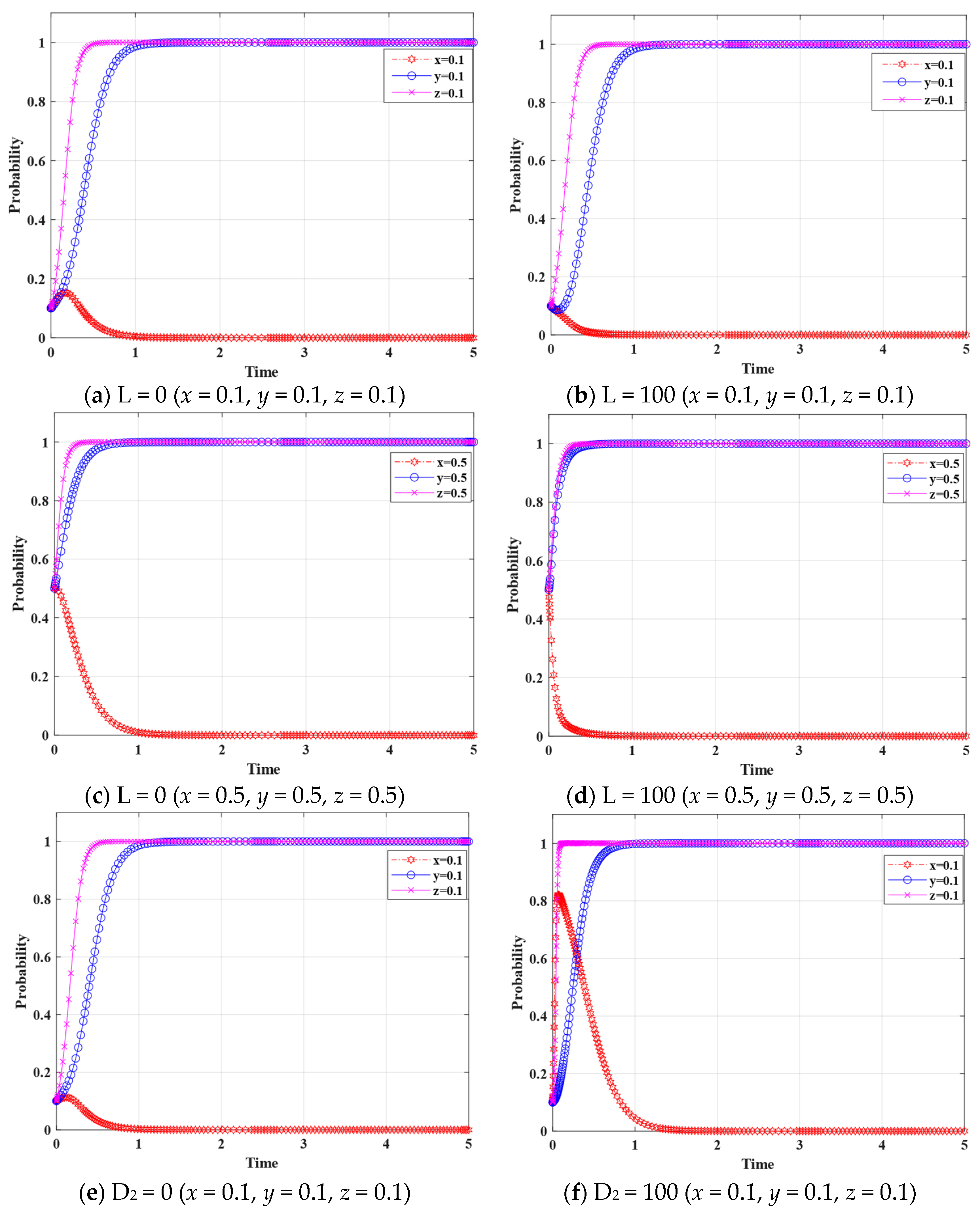 Buildings 14 02205 g006a