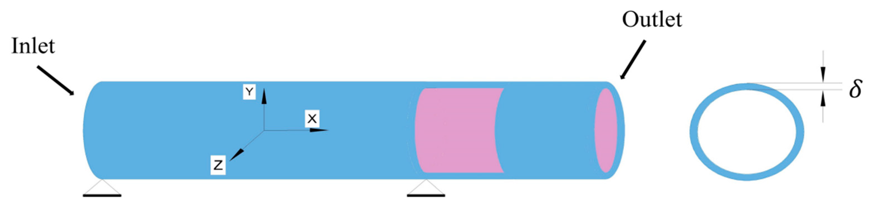 Buildings 14 02209 g002